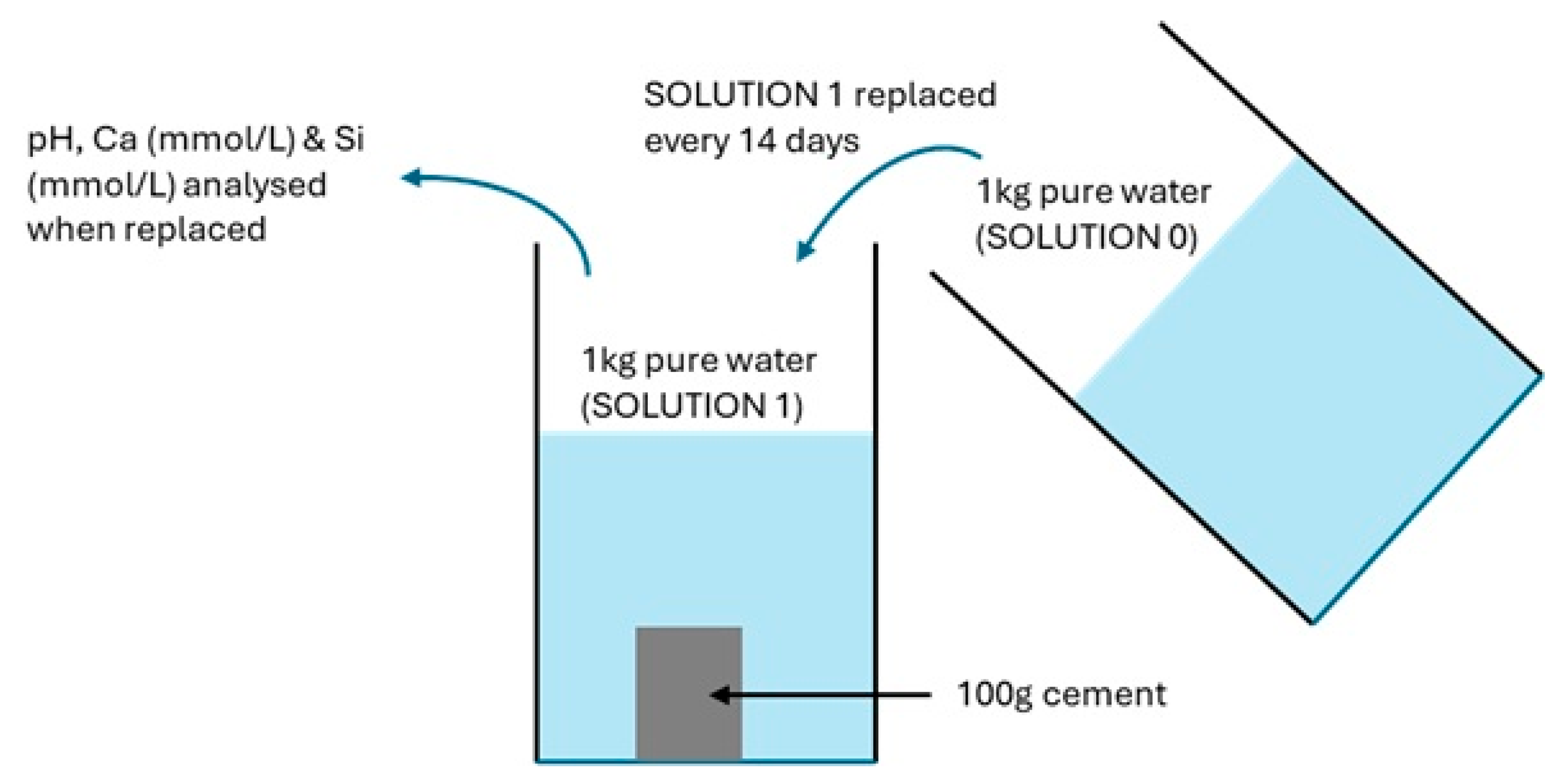 Applsci 15 05296 g003