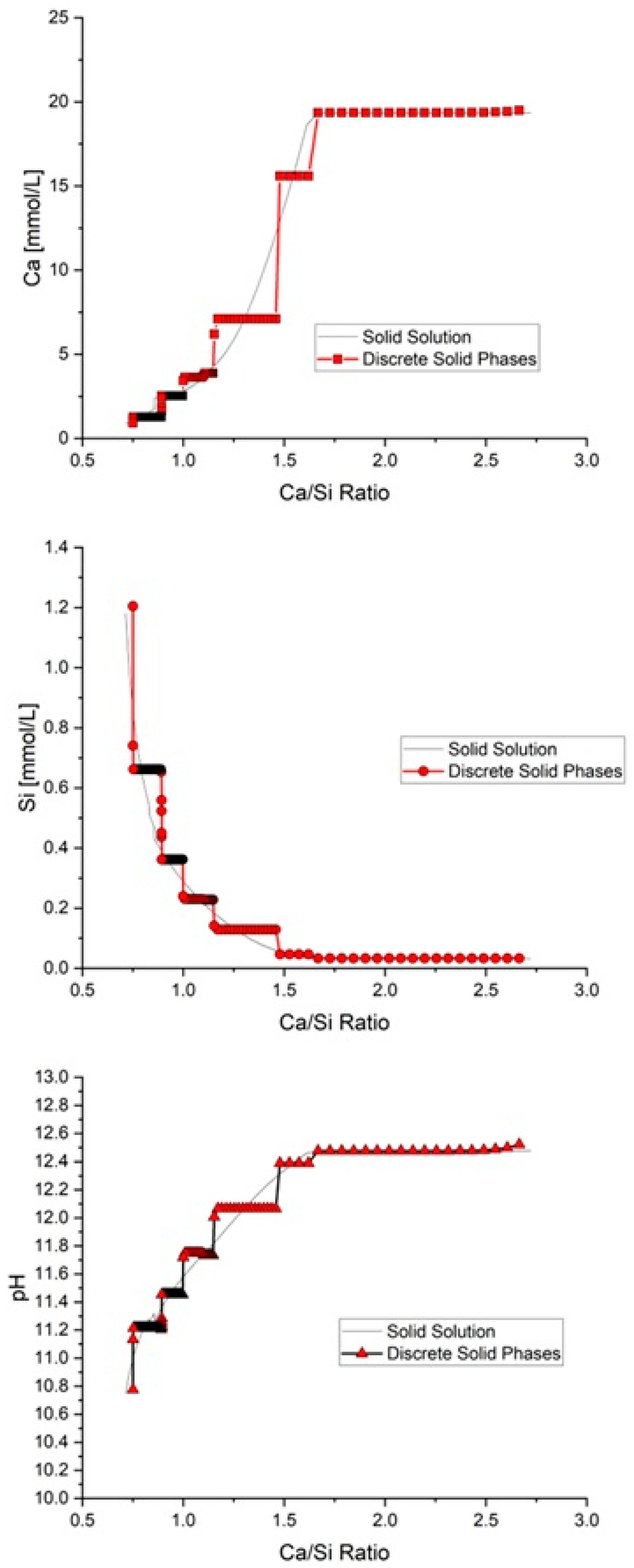 Applsci 15 05296 g004