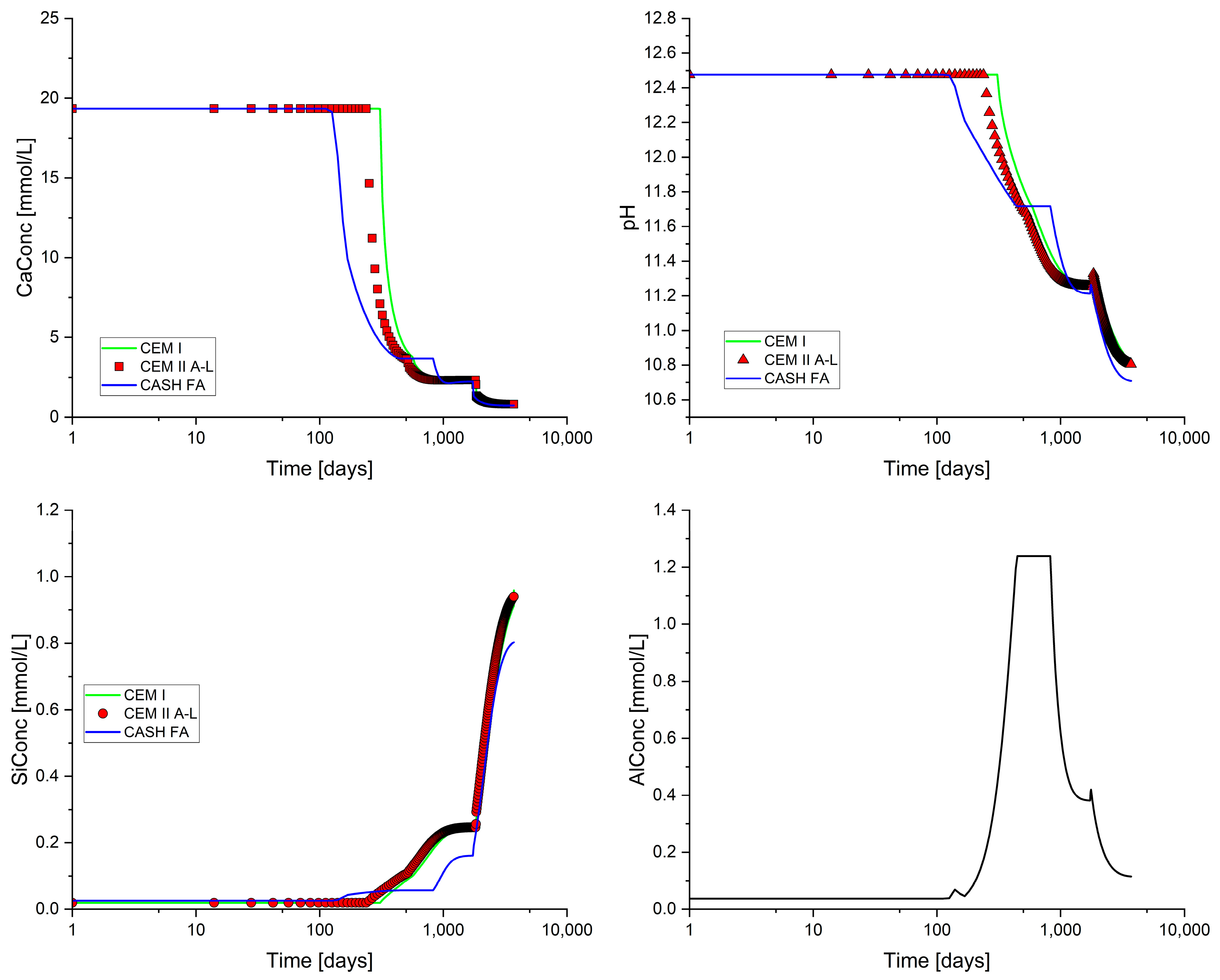 Applsci 15 05296 g006