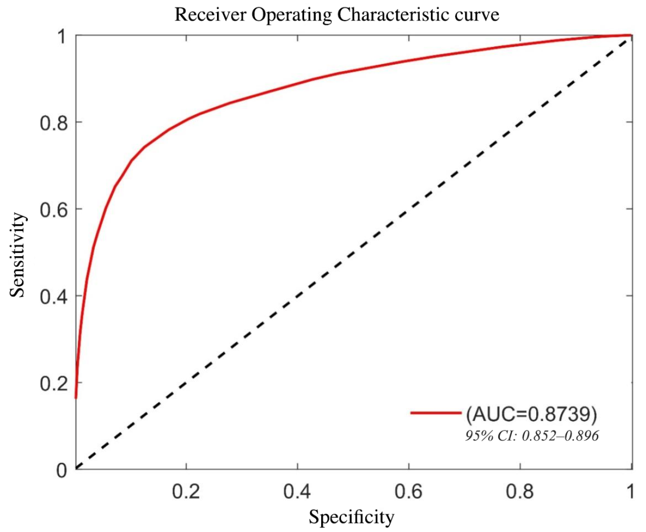 Applsci 15 05298 g006