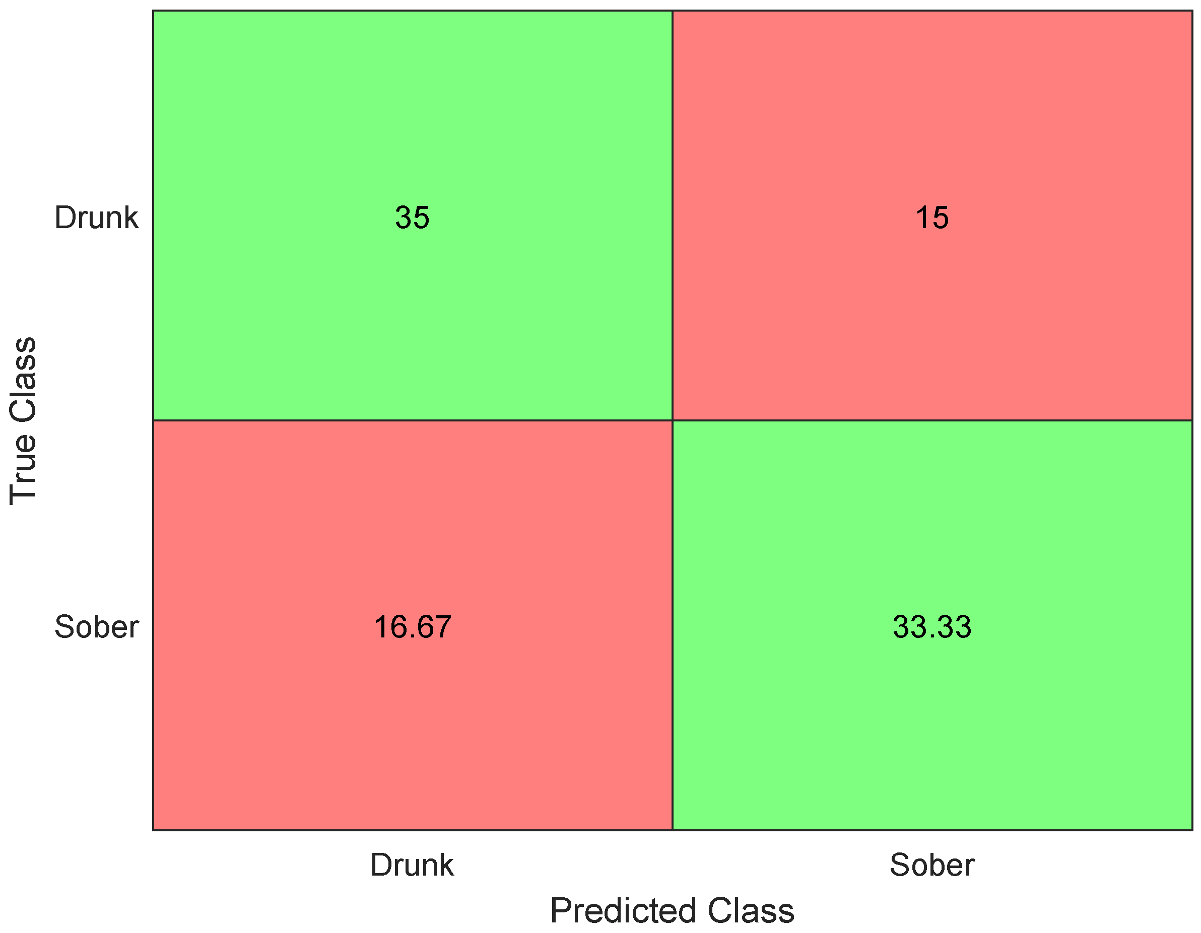 Applsci 15 05302 g005