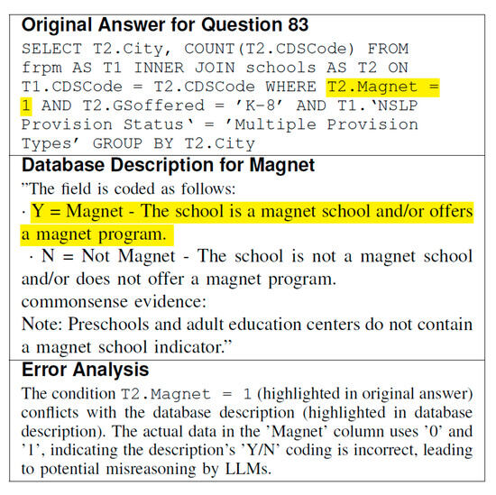 Applsci 15 05306 g0a3