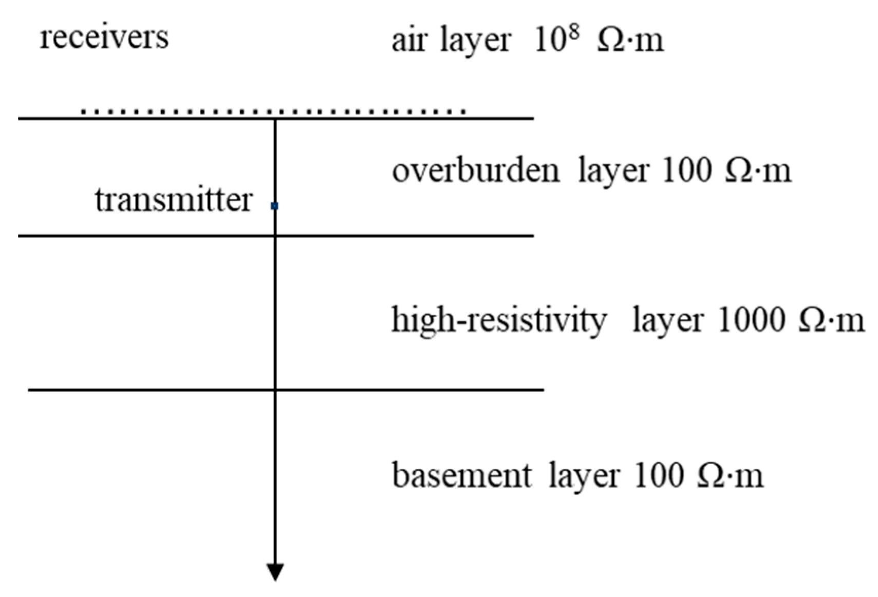 Applsci 15 05307 g003