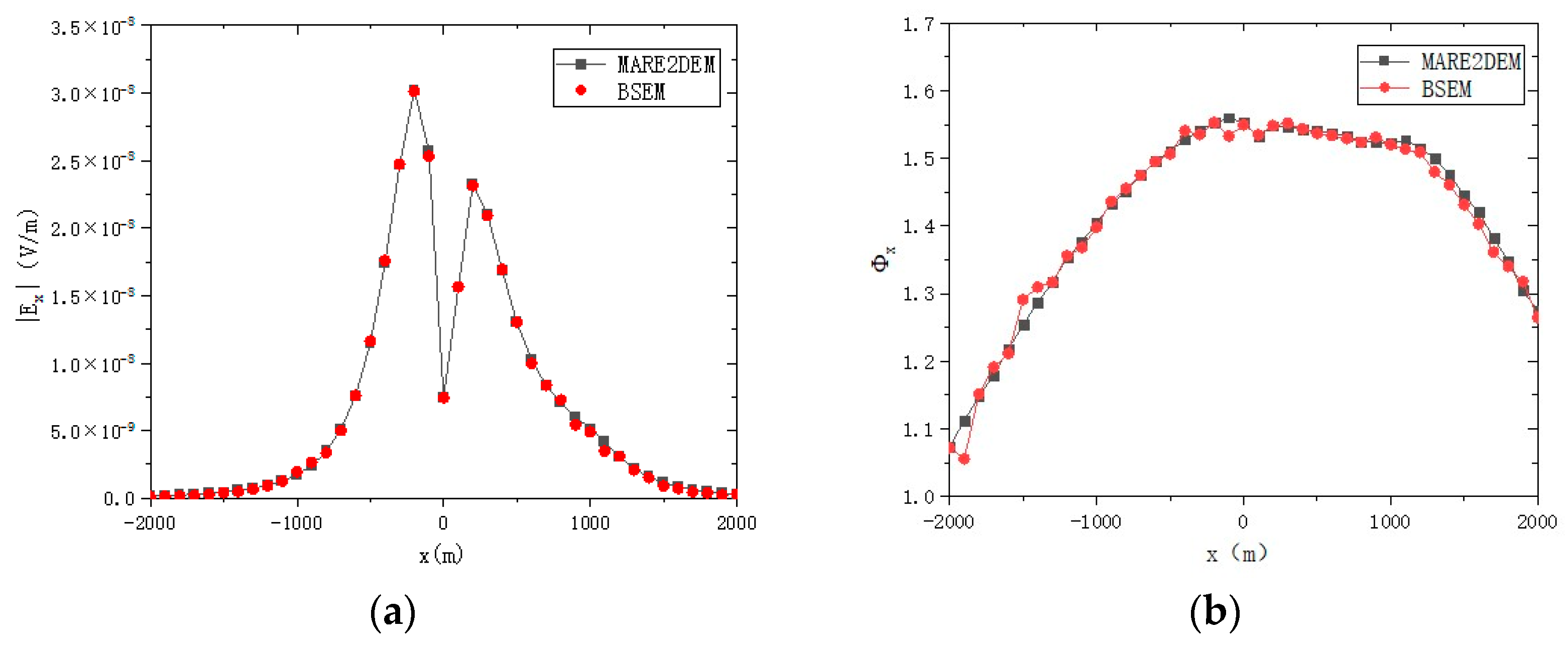 Applsci 15 05307 g010