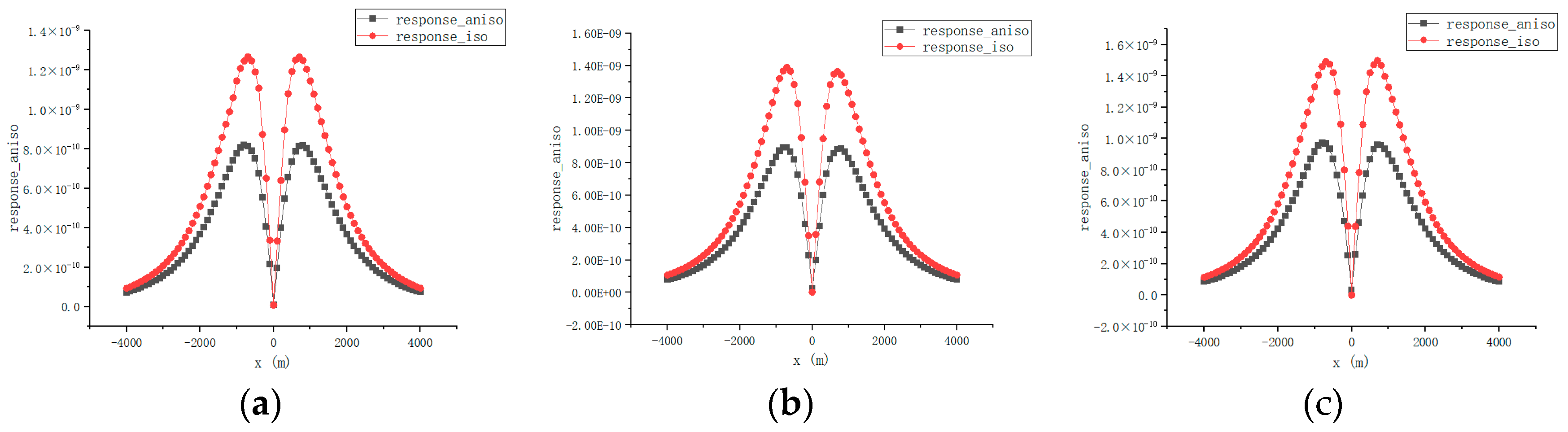Applsci 15 05307 g014a