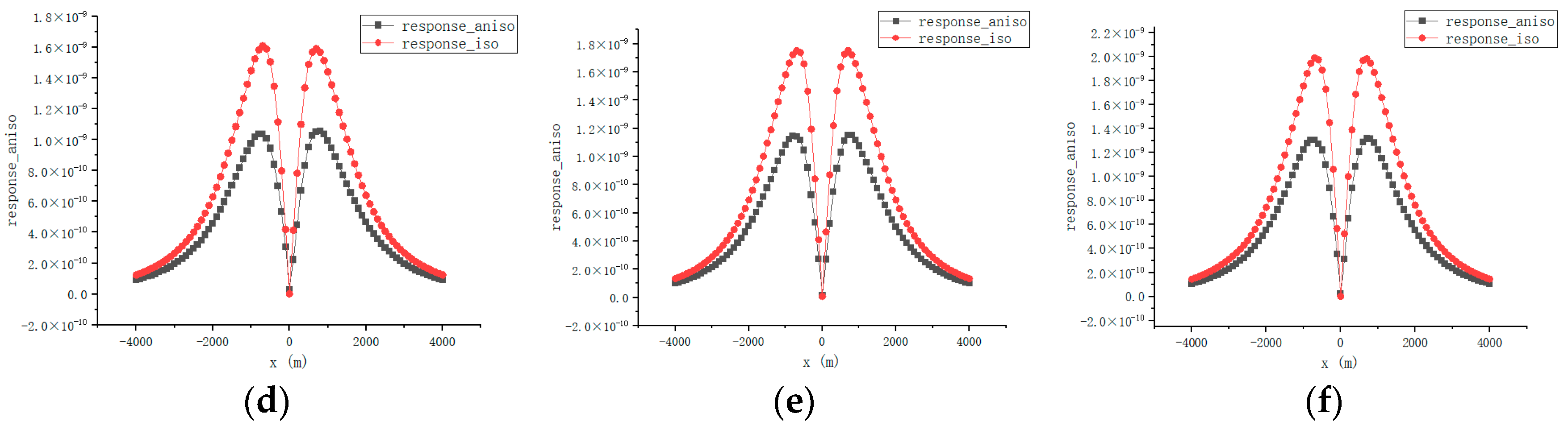 Applsci 15 05307 g014b