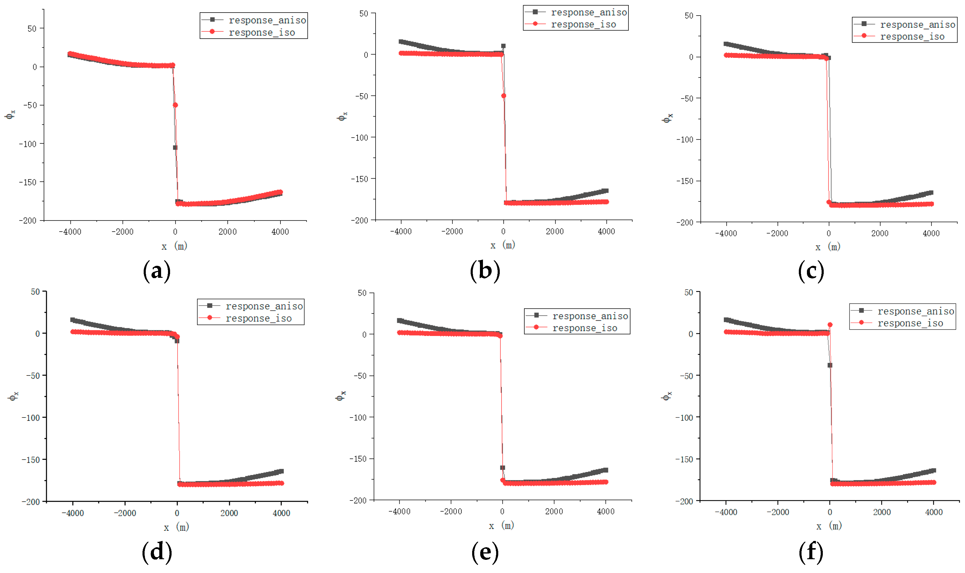 Applsci 15 05307 g015
