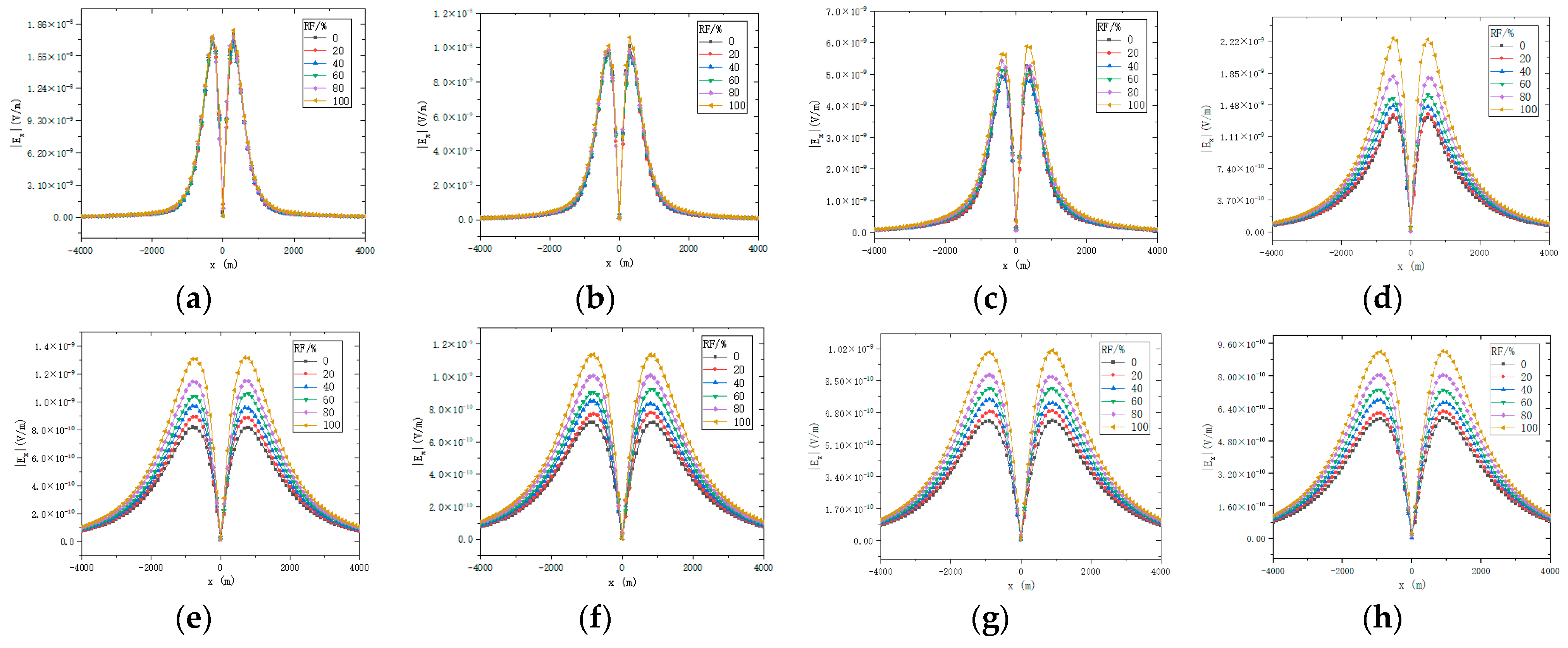 Applsci 15 05307 g018