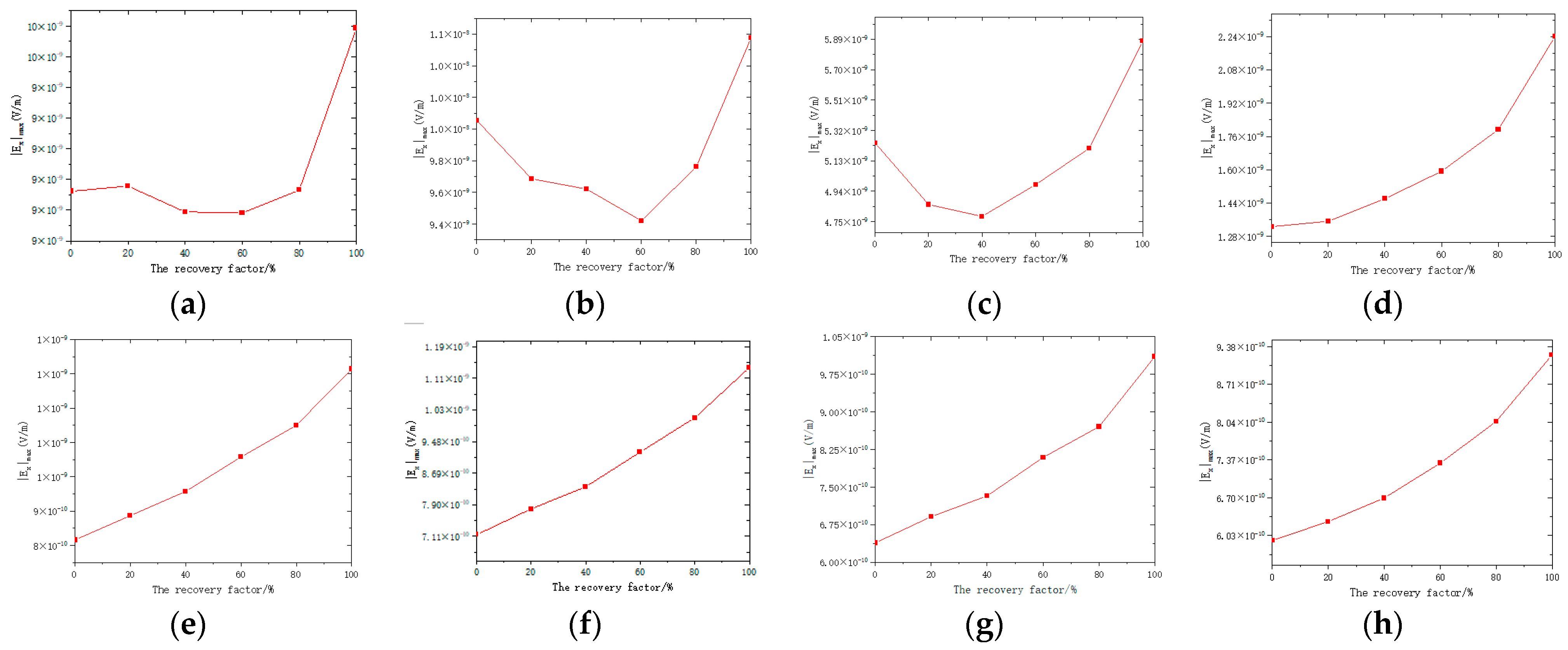 Applsci 15 05307 g019