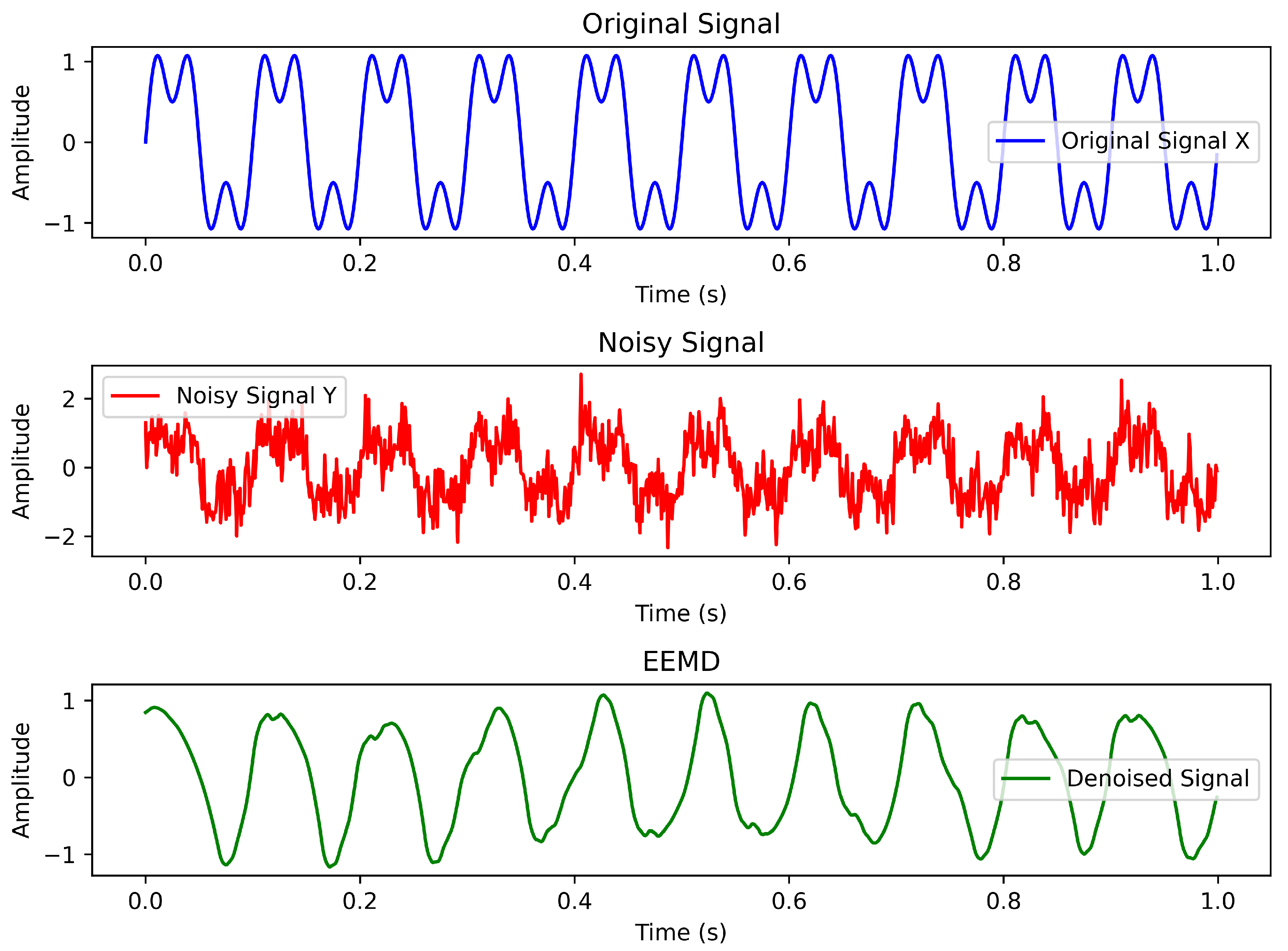 Applsci 15 05310 g003