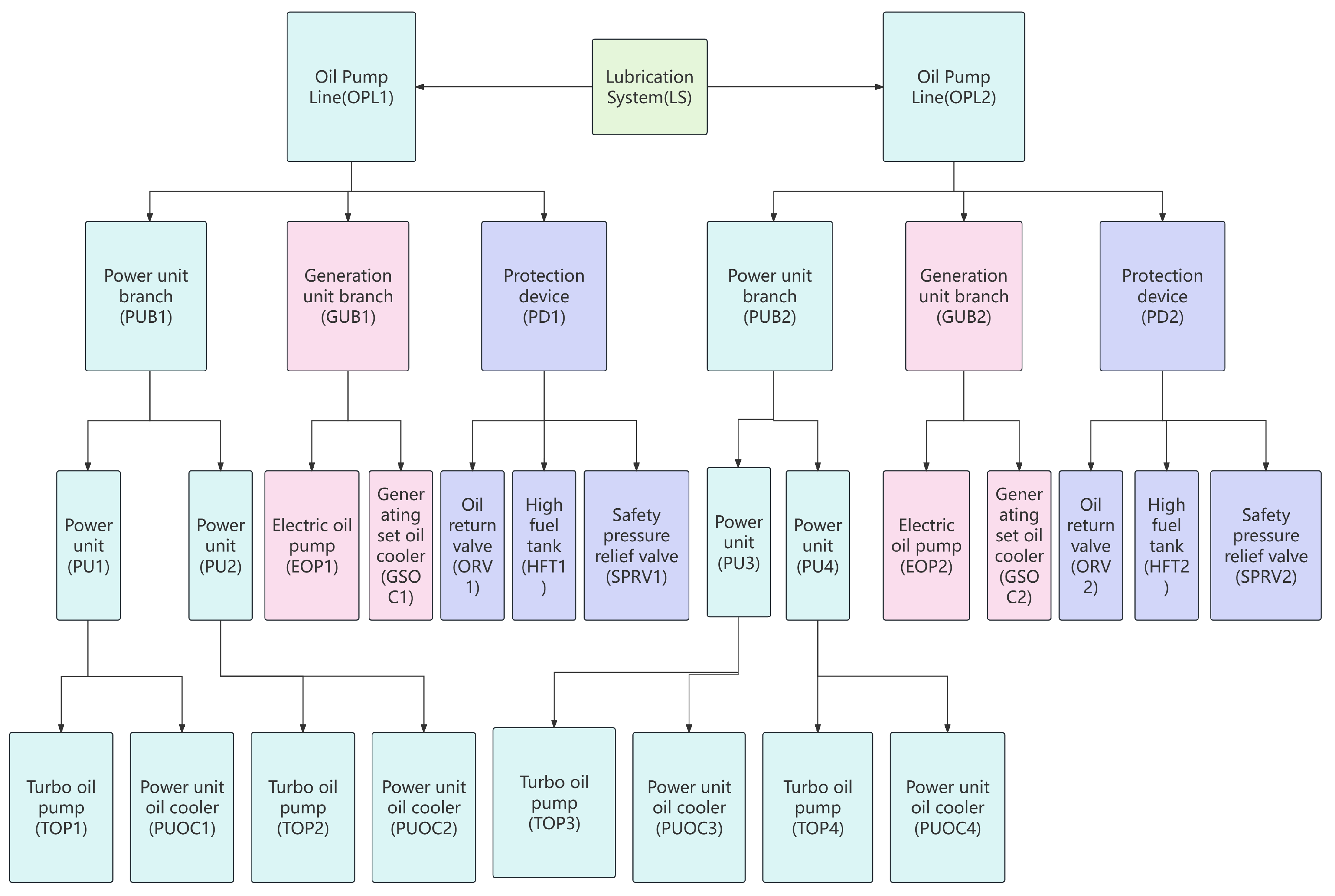 Applsci 15 05310 g007