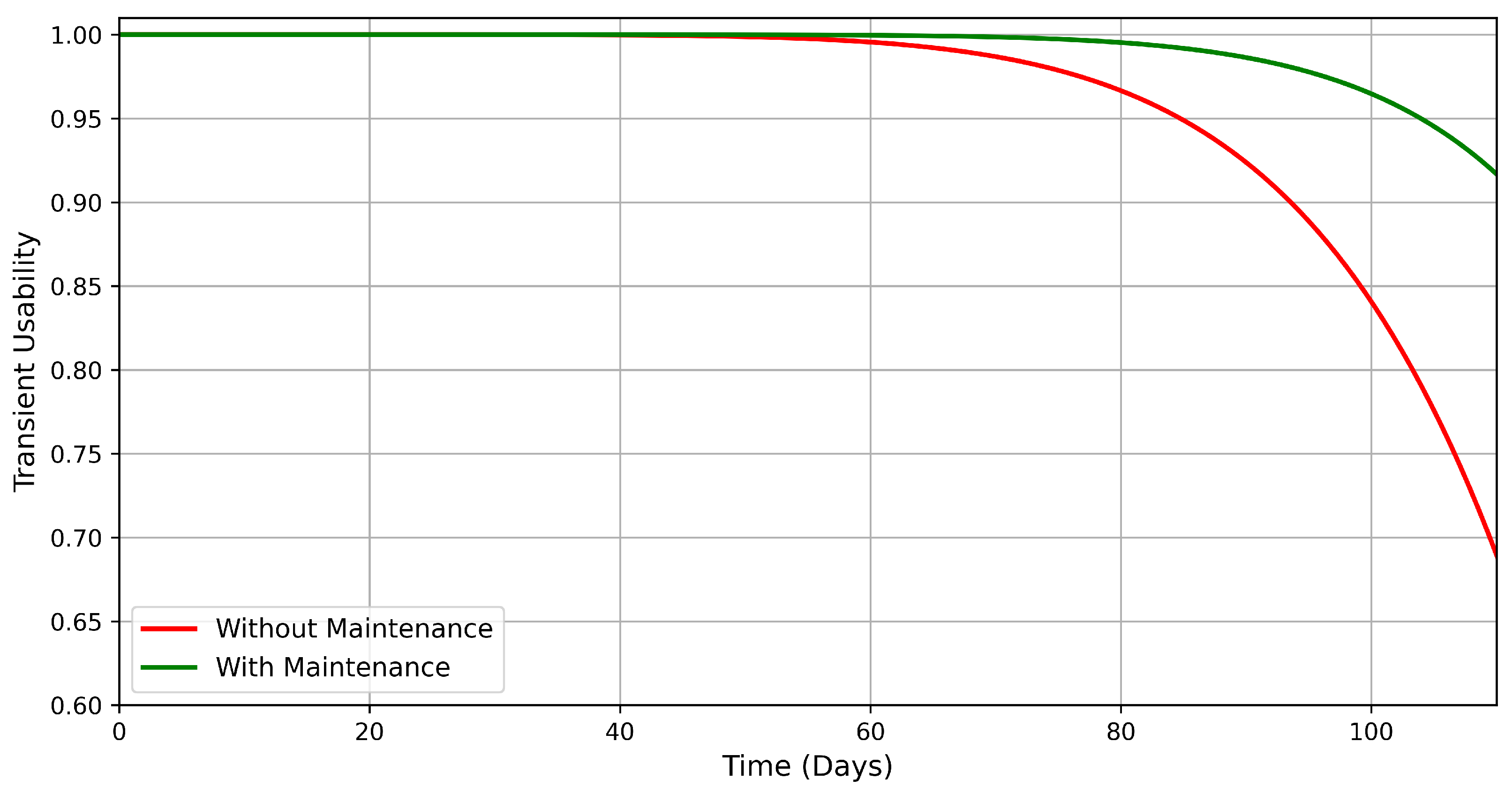 Applsci 15 05310 g008