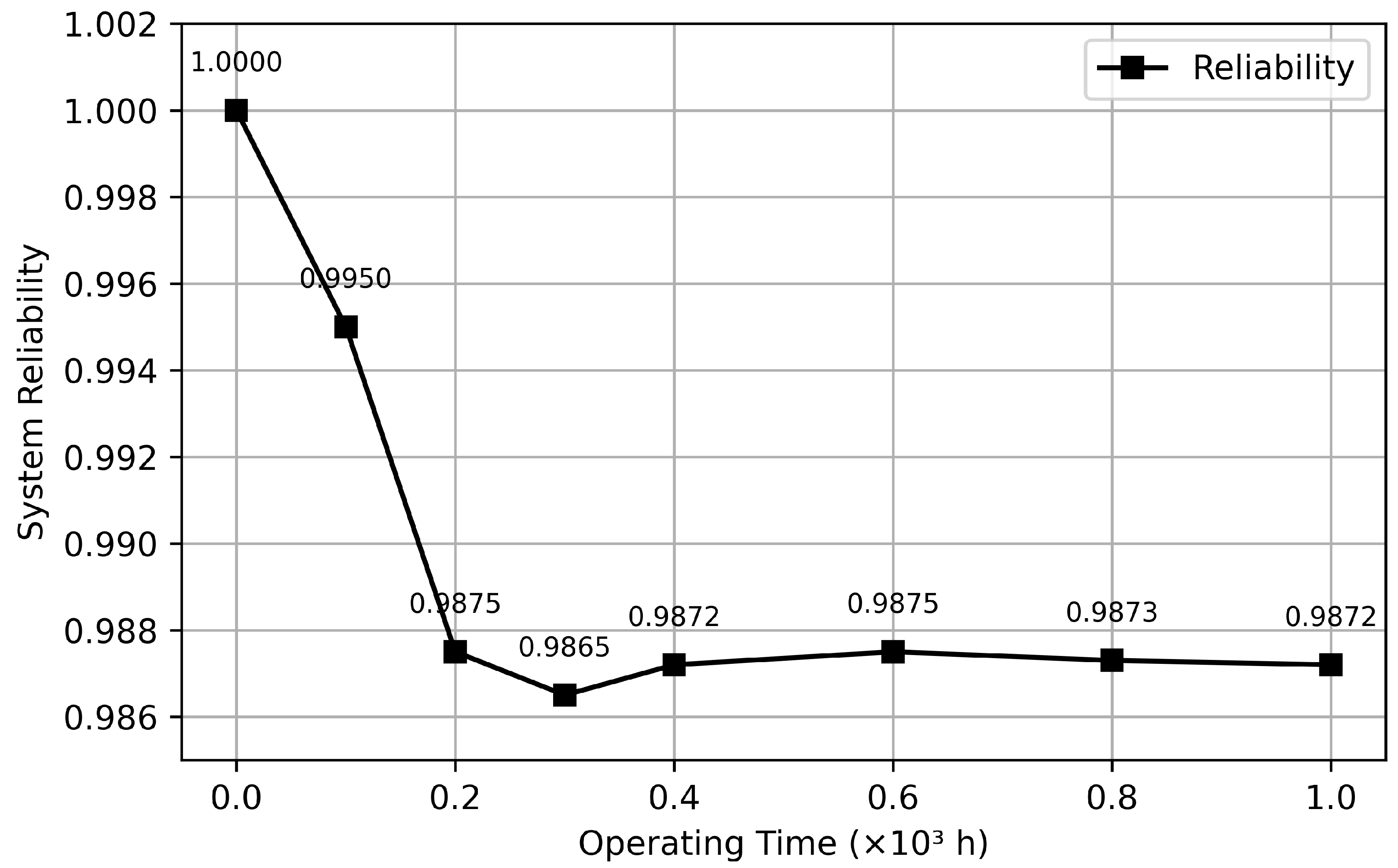 Applsci 15 05310 g010
