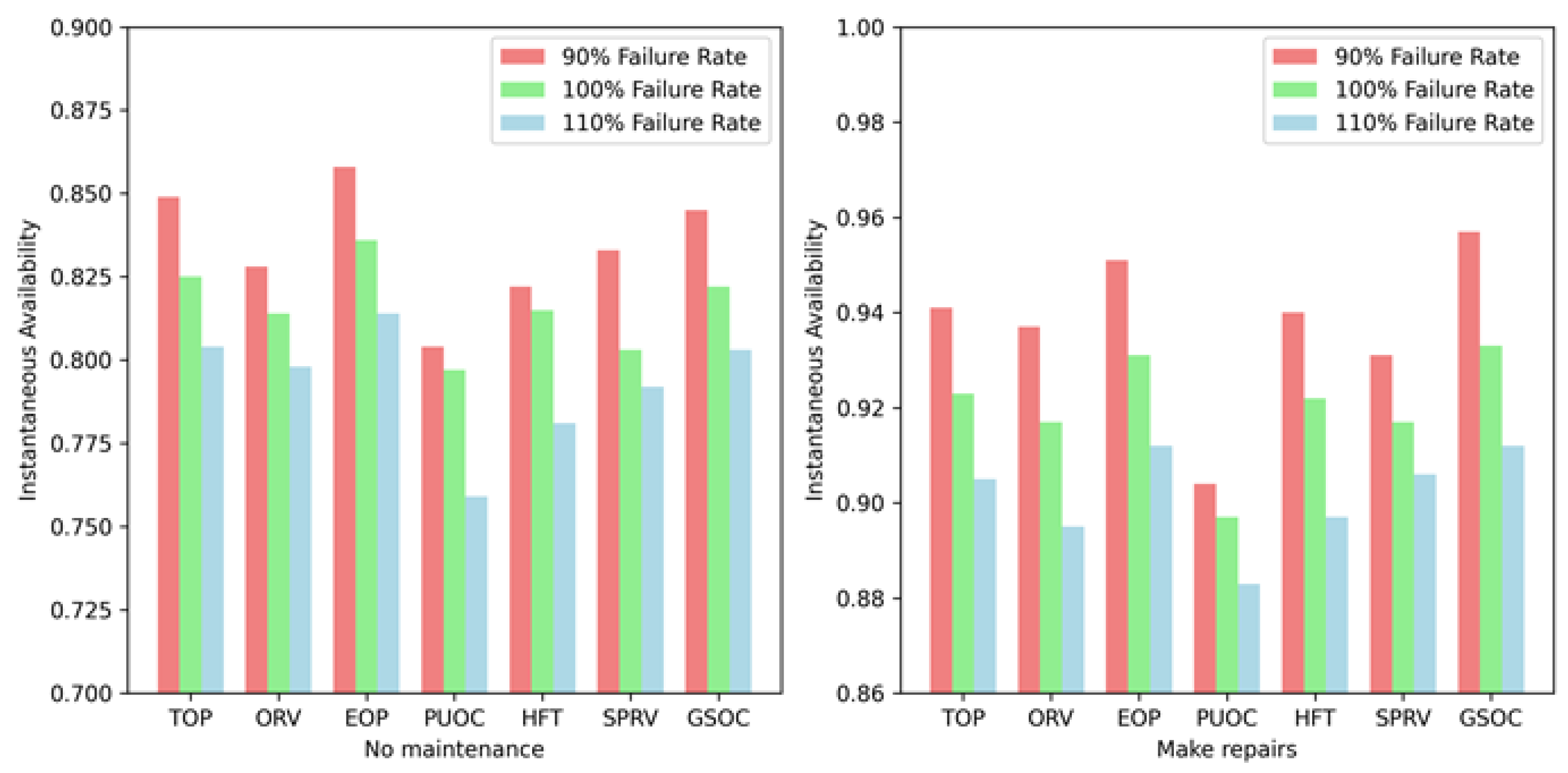 Applsci 15 05310 g011