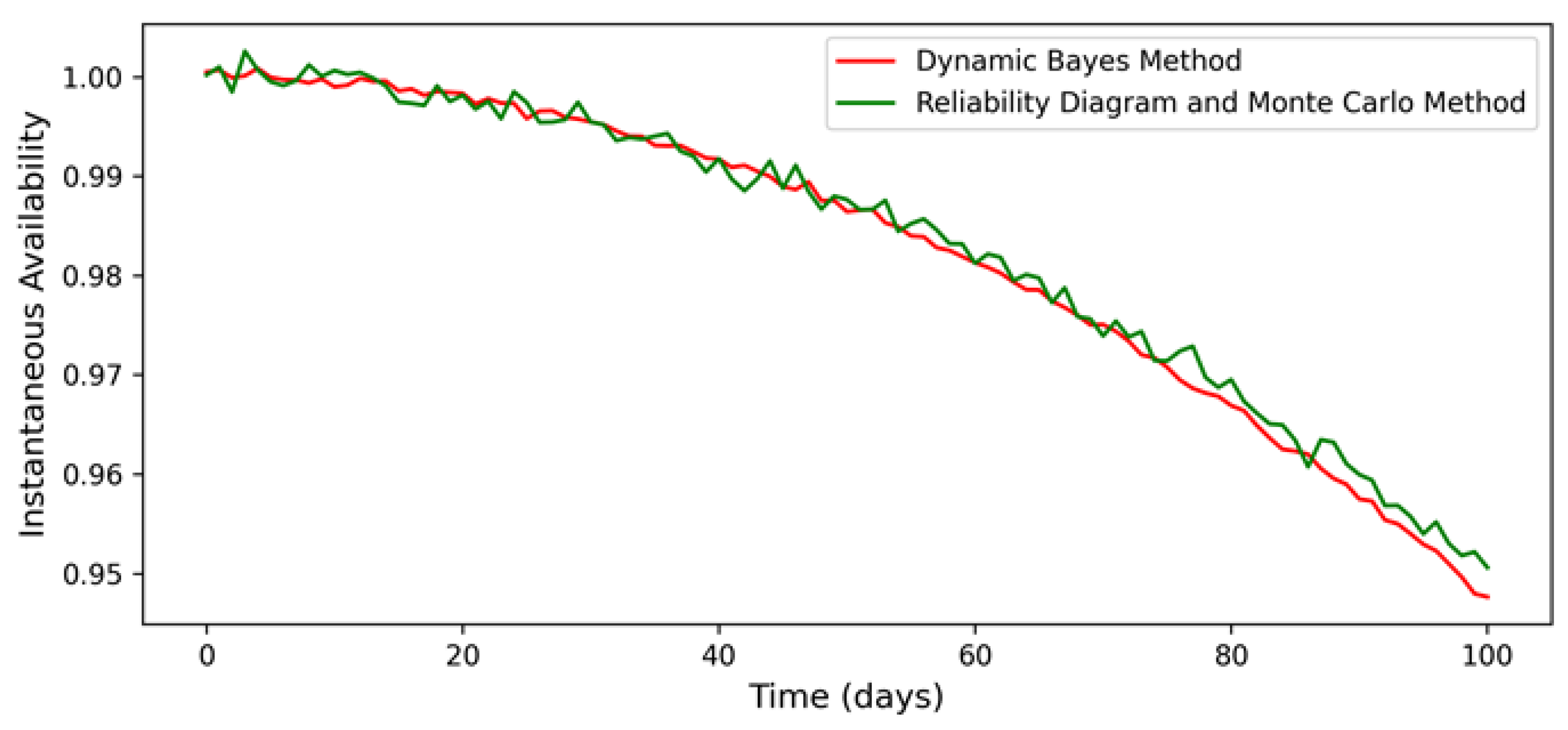 Applsci 15 05310 g012