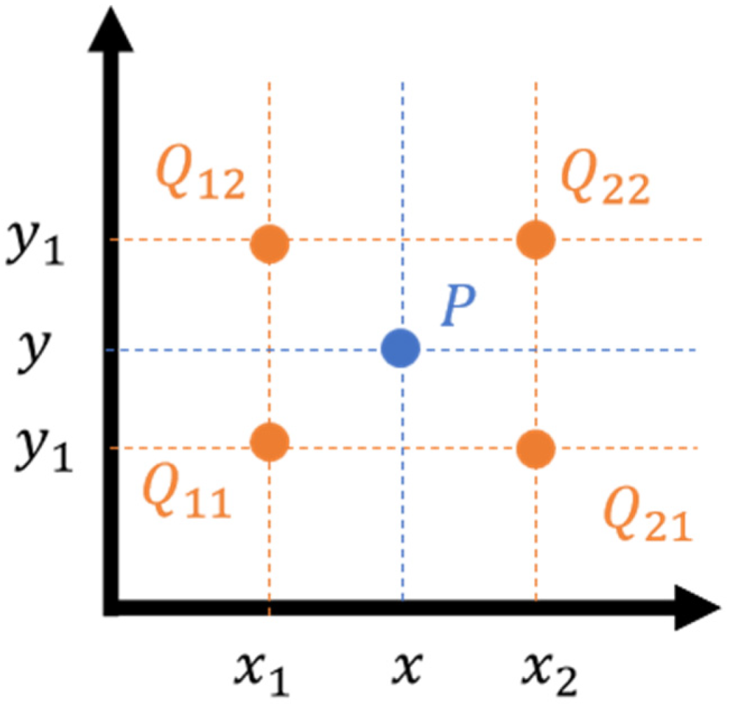 Applsci 15 05321 g002