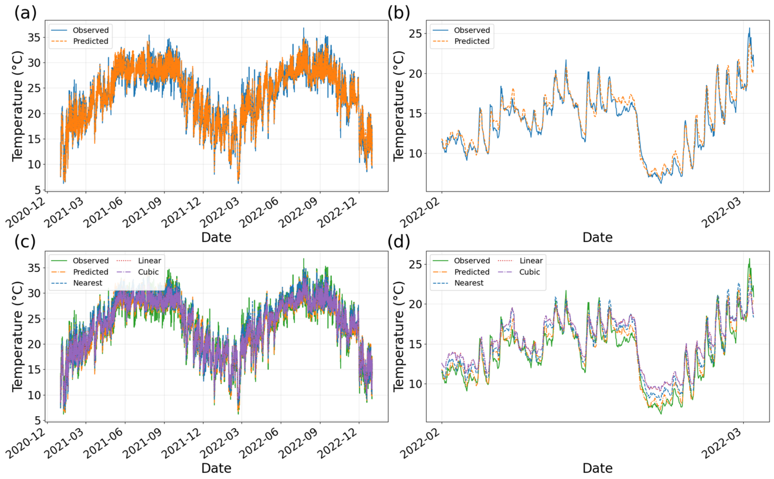 Applsci 15 05321 g004