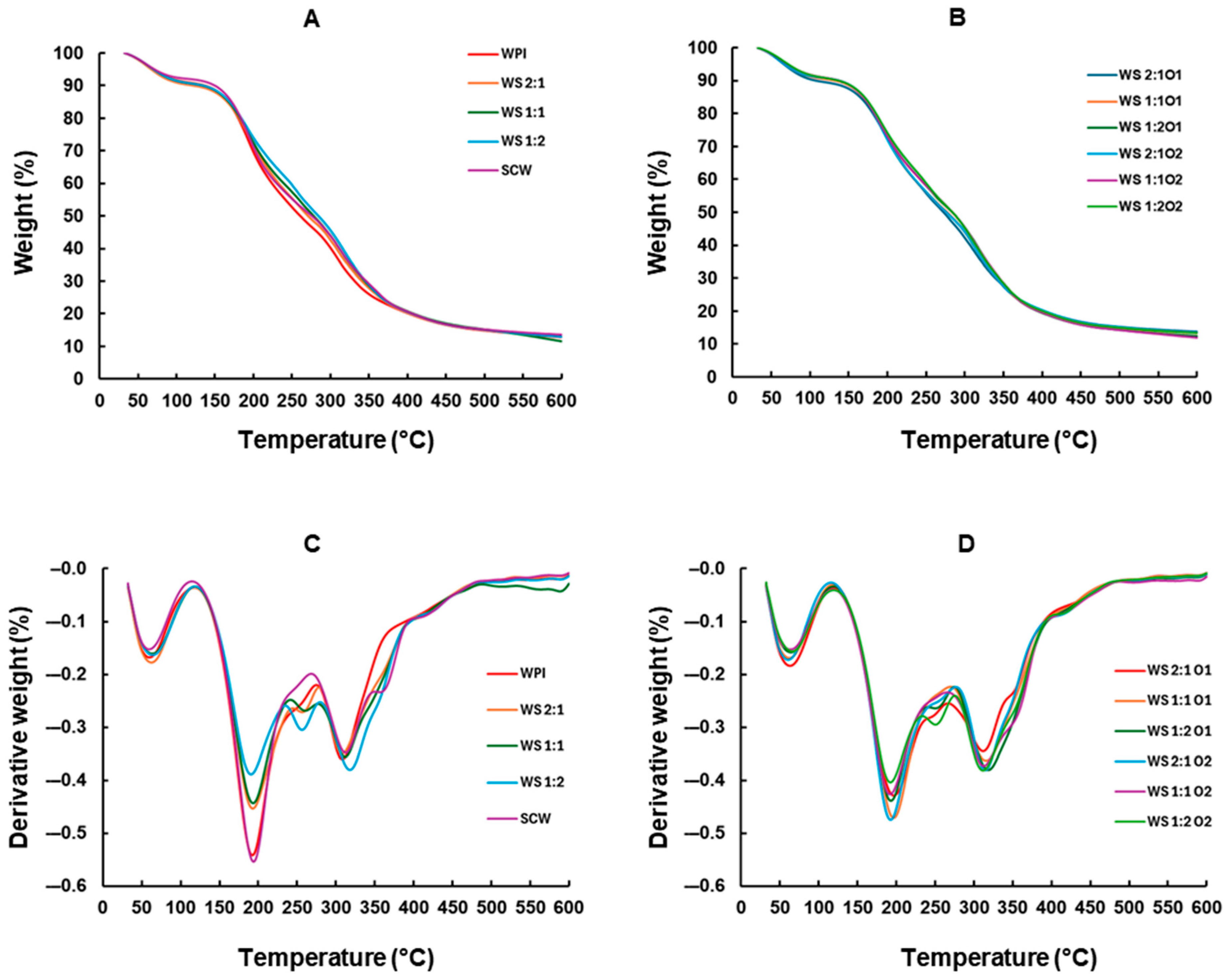 Applsci 15 05325 g004