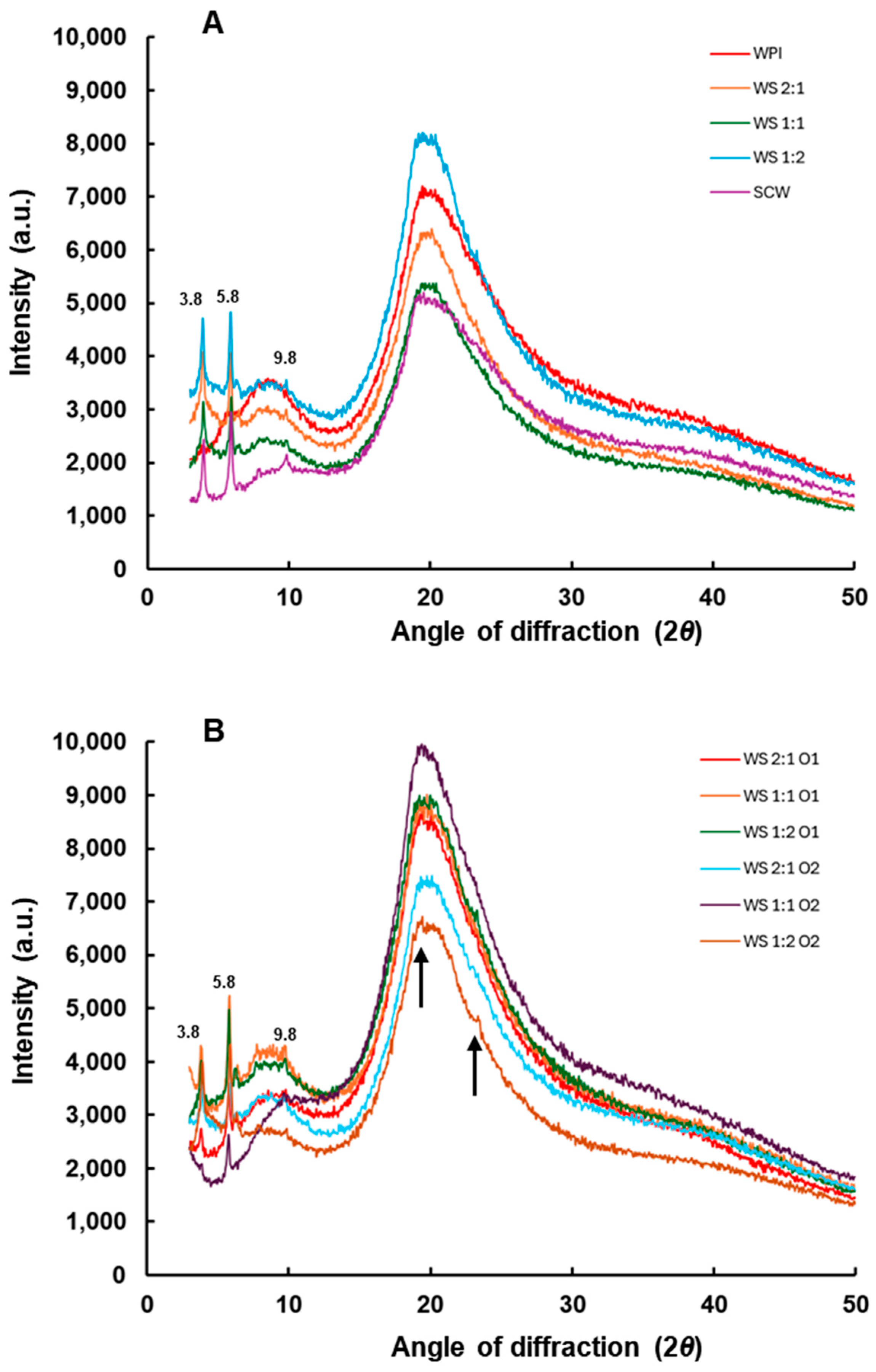 Applsci 15 05325 g007