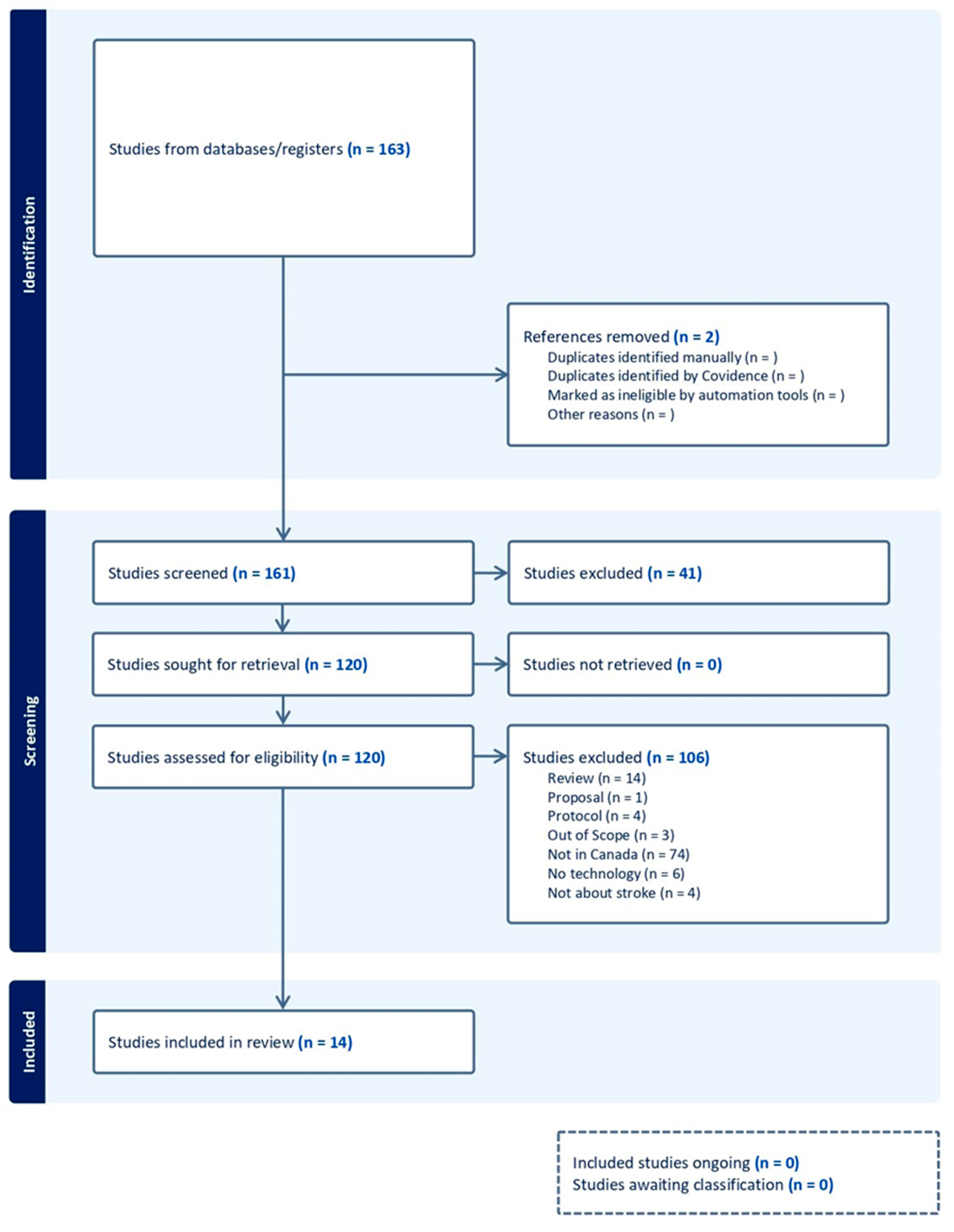 Applsci 15 05340 g001