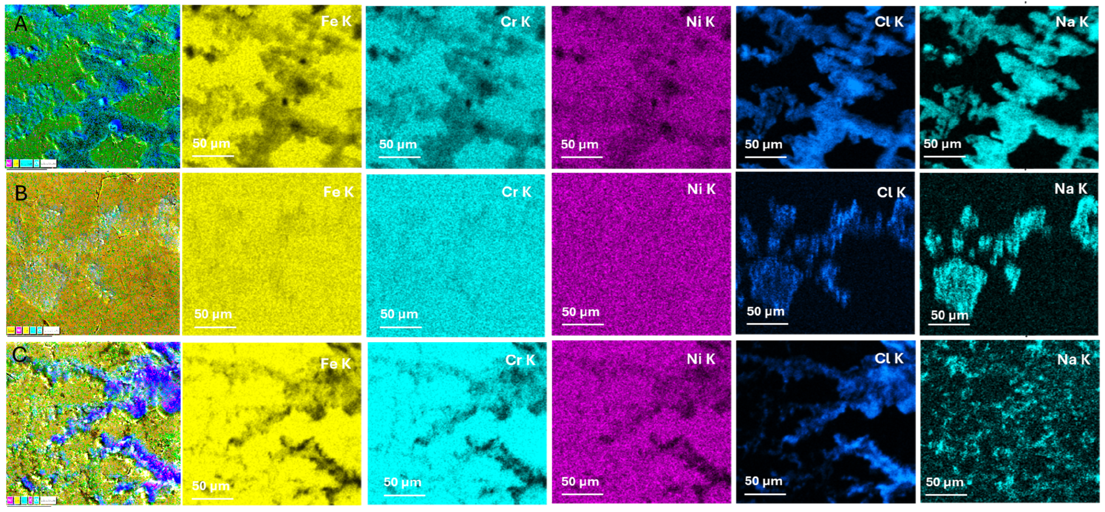 Applsci 15 05345 g003