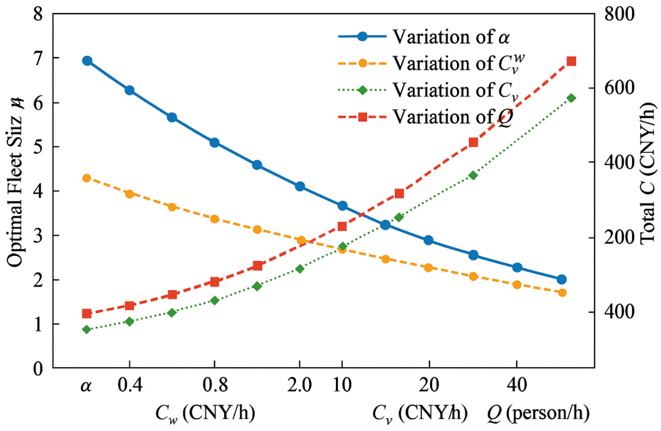 Applsci 15 05350 g003 Applsci 15 05350 g003