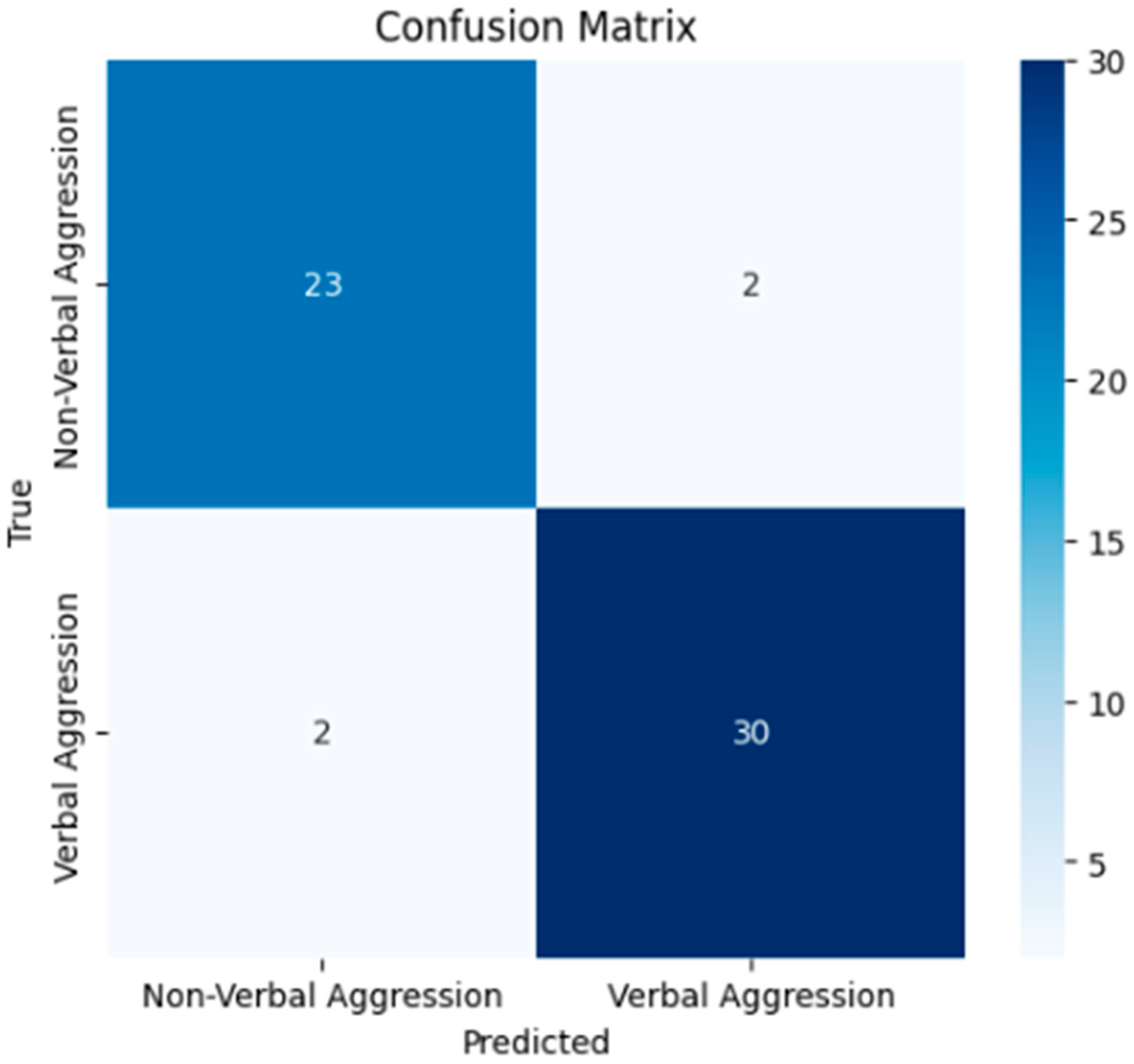 Applsci 15 05351 g002