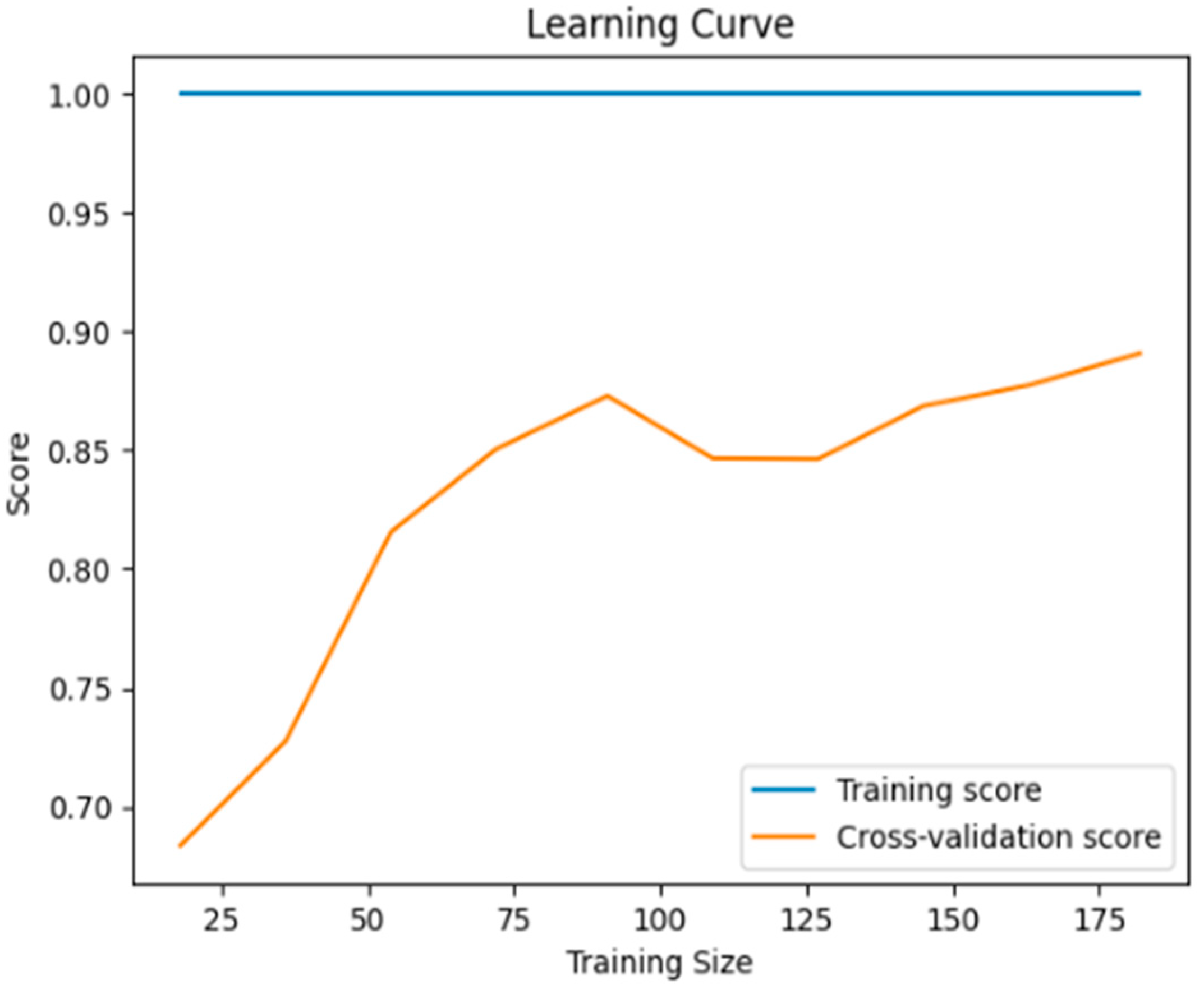 Applsci 15 05351 g003