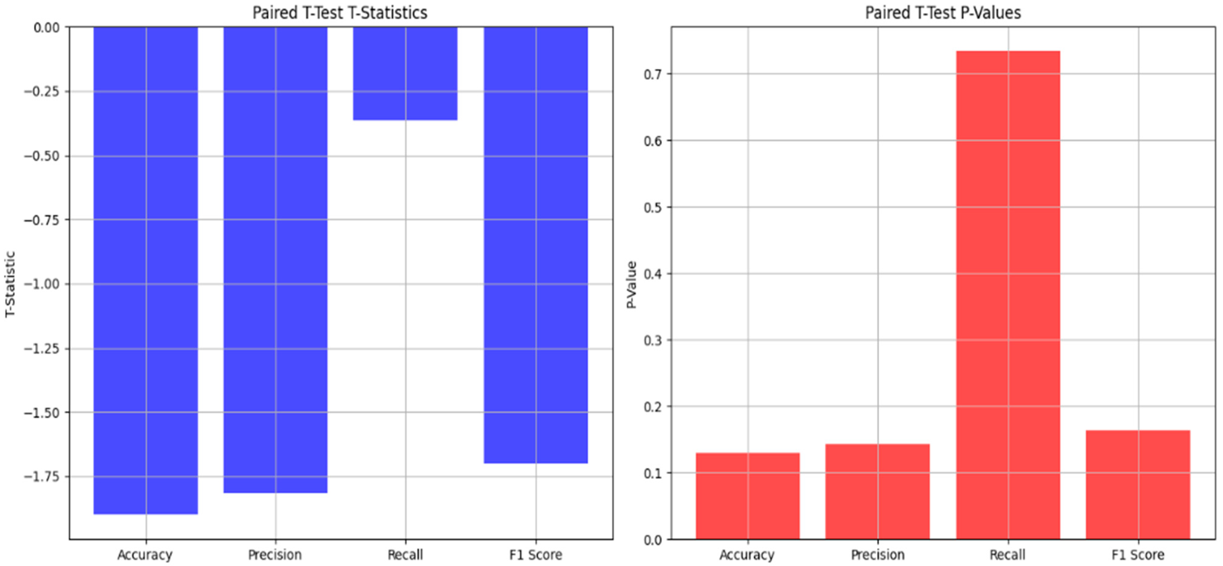 Applsci 15 05351 g004