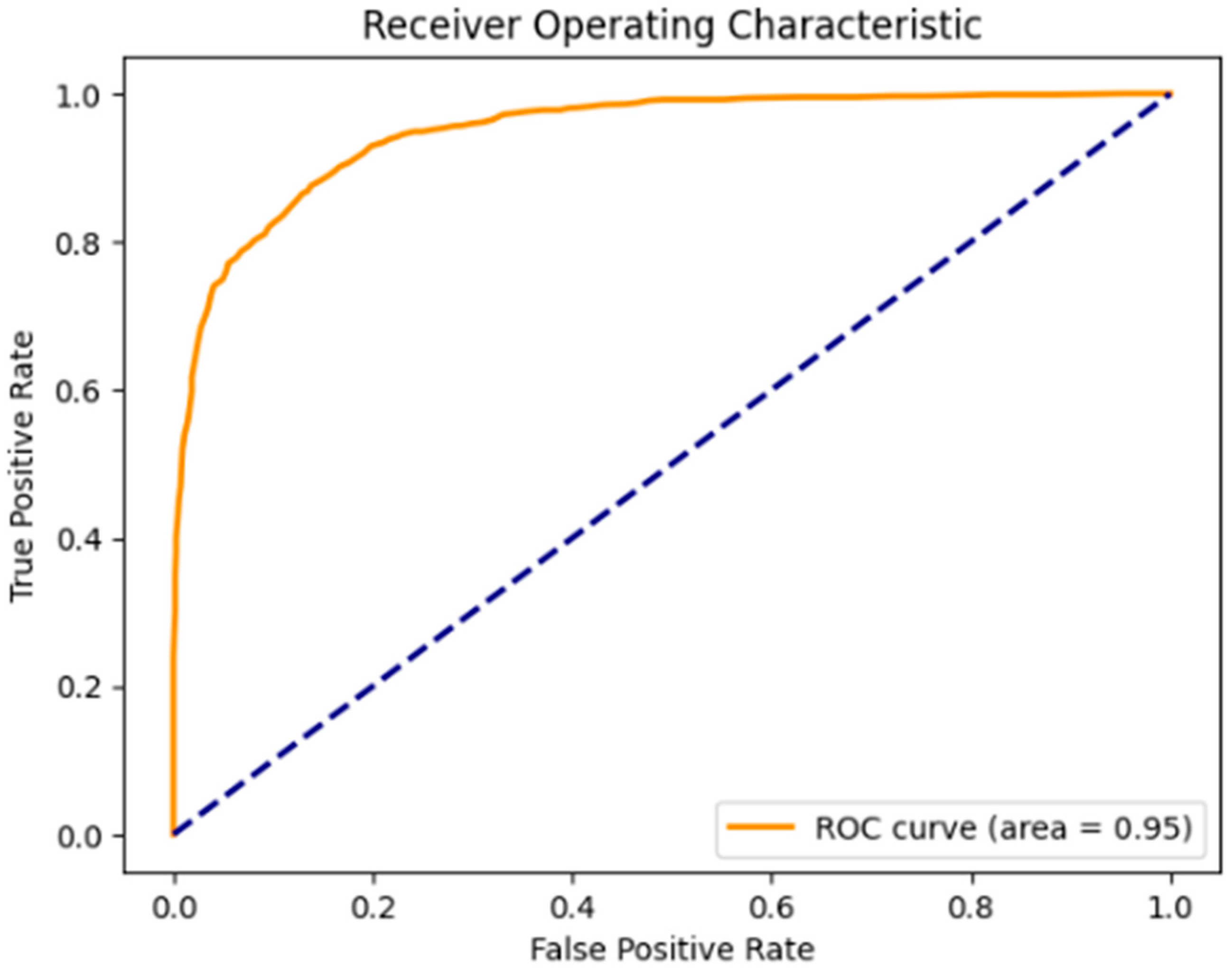 Applsci 15 05351 g005