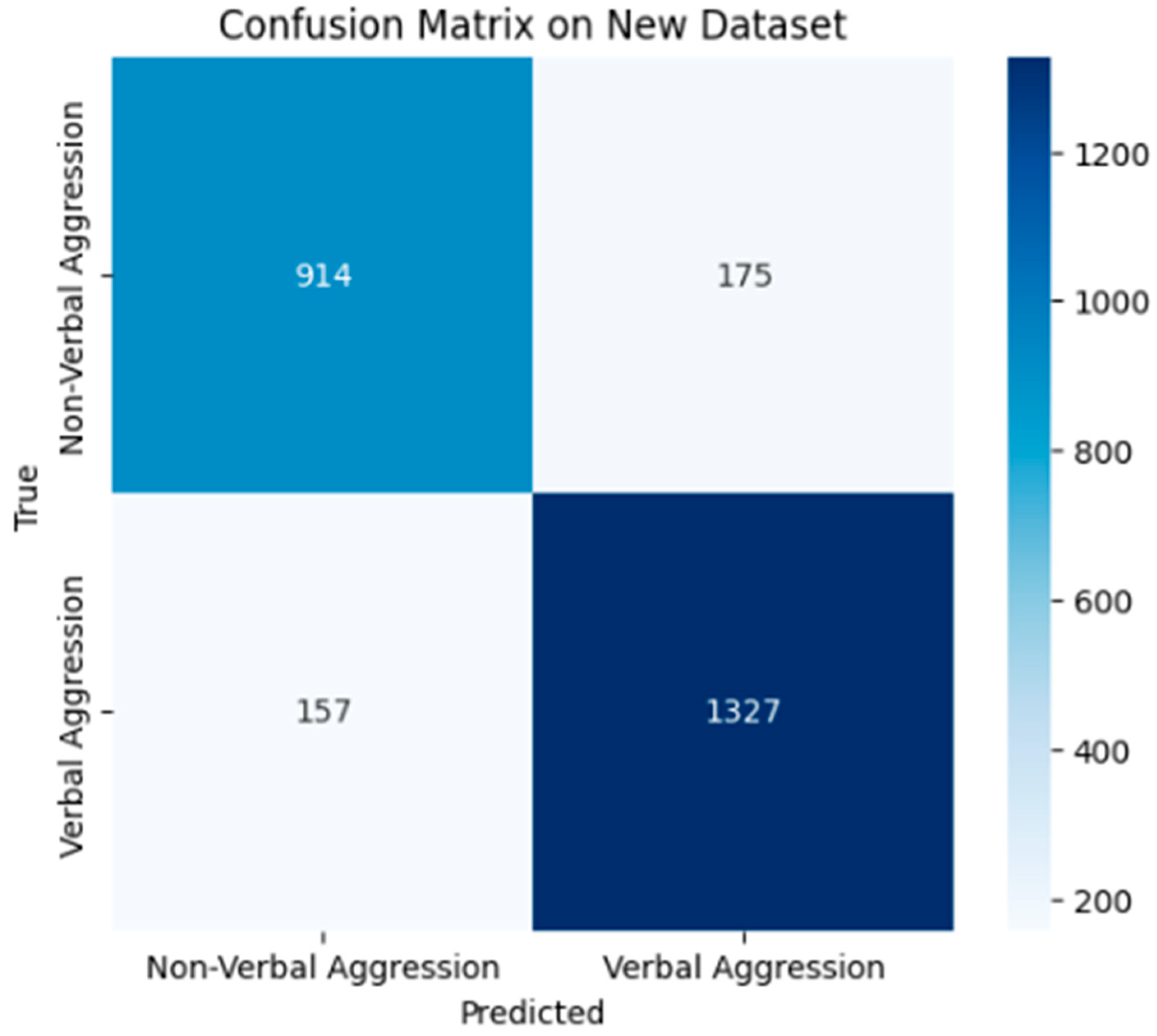 Applsci 15 05351 g006
