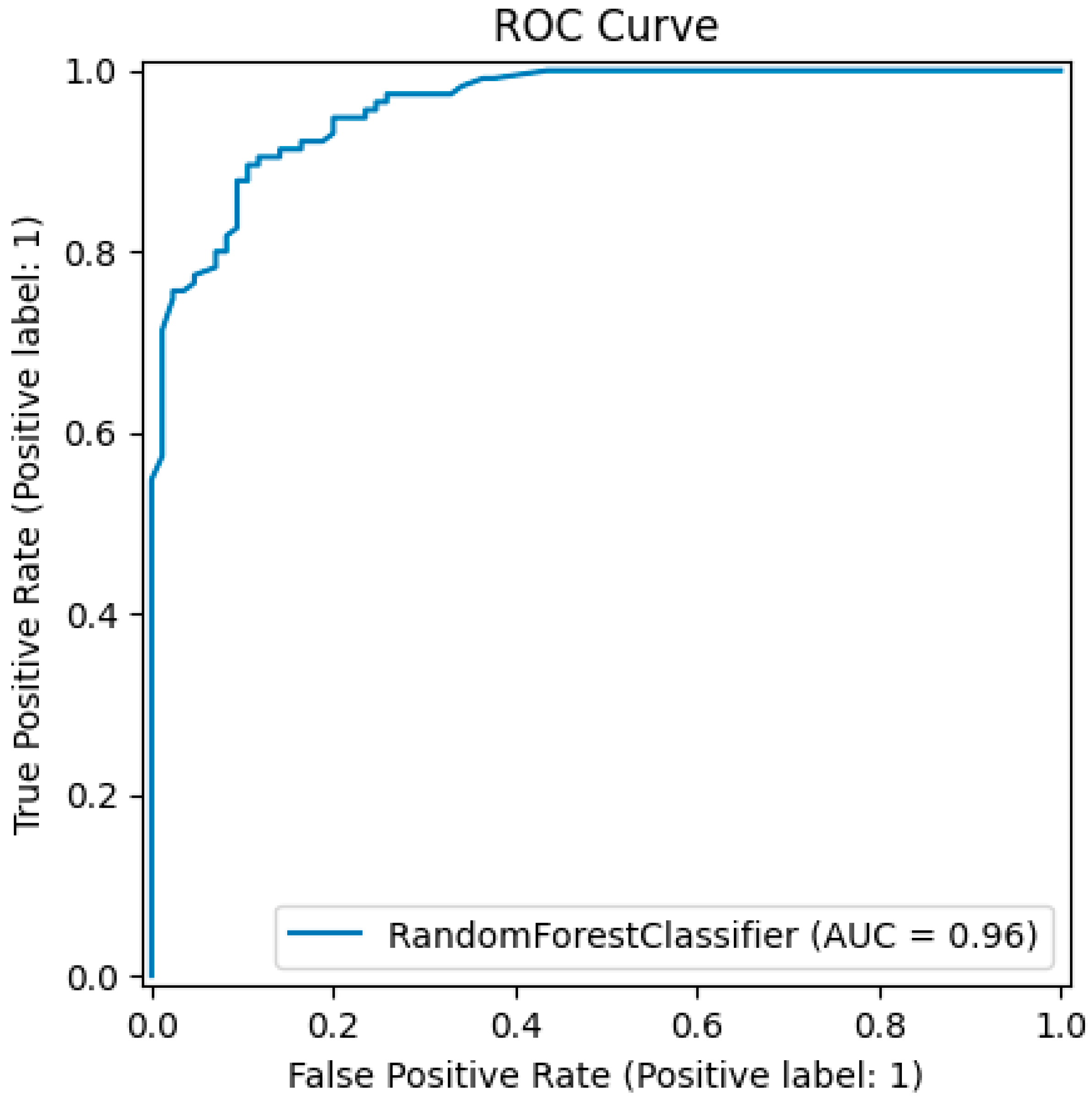 Applsci 15 05351 g008
