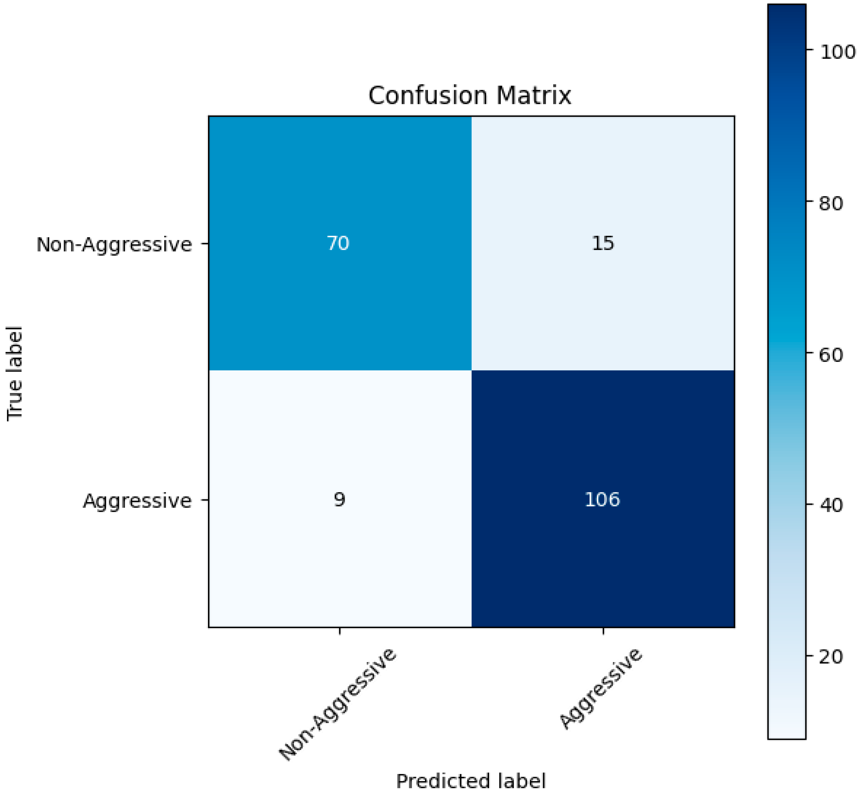 Applsci 15 05351 g009