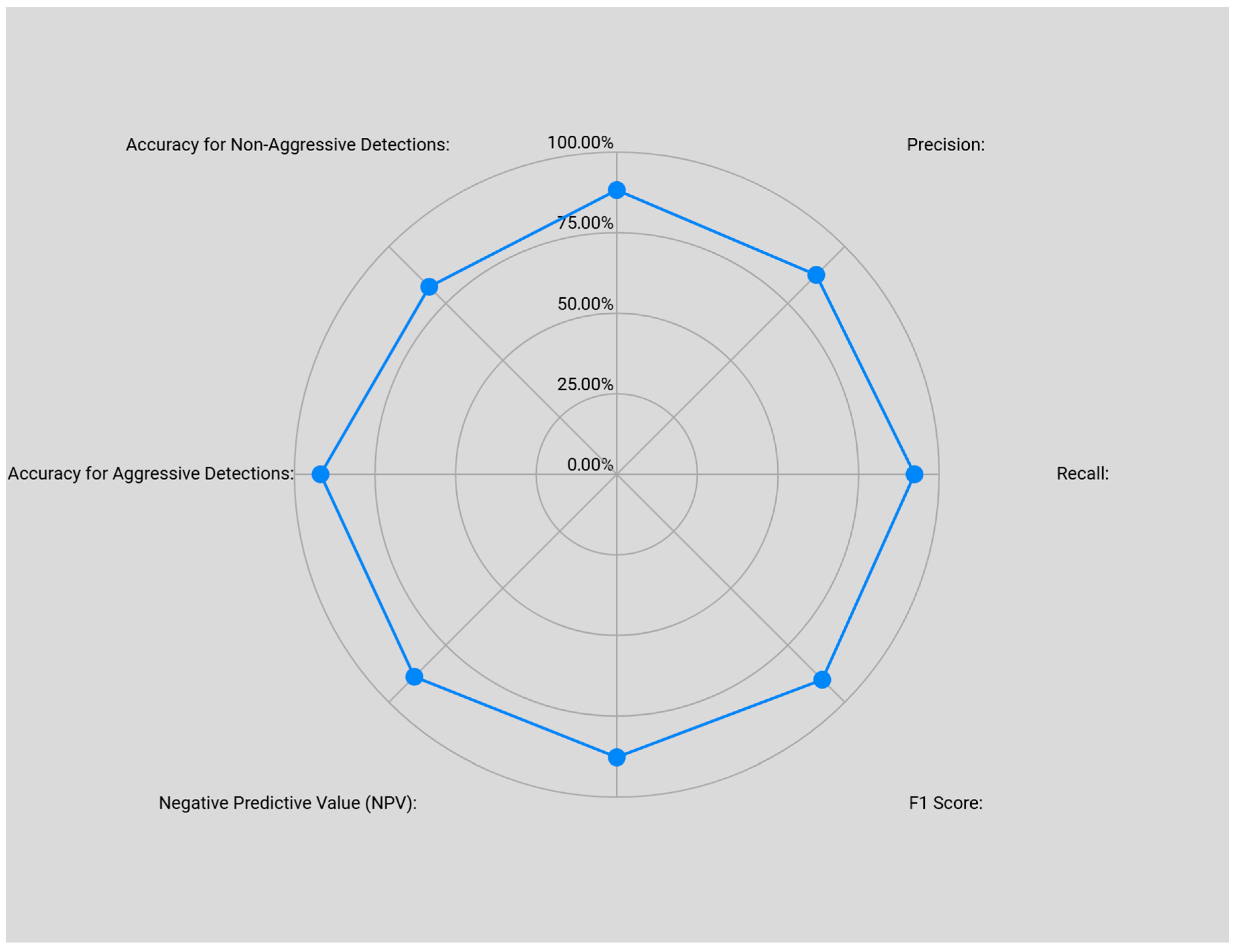 Applsci 15 05351 g012