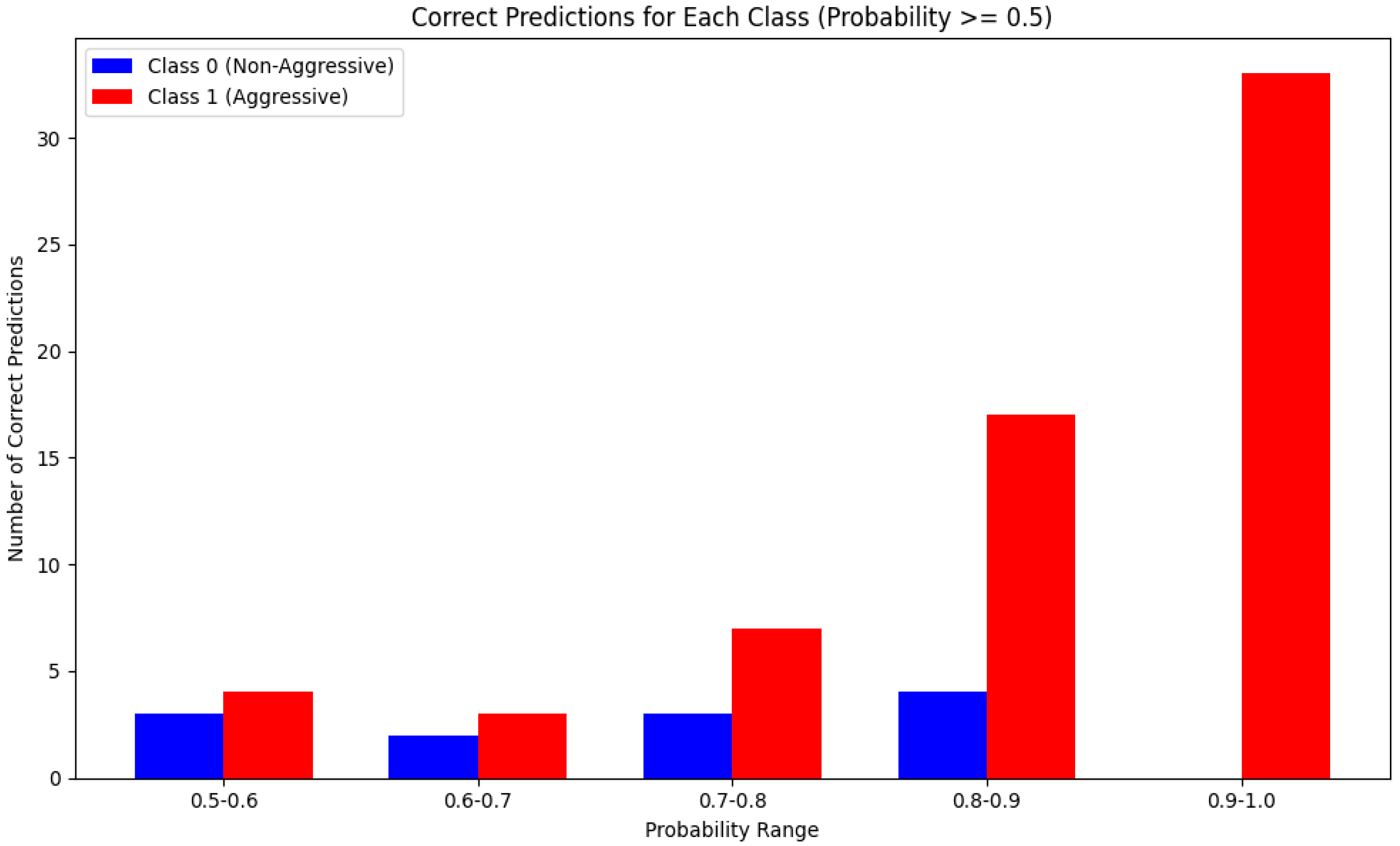 Applsci 15 05351 g013