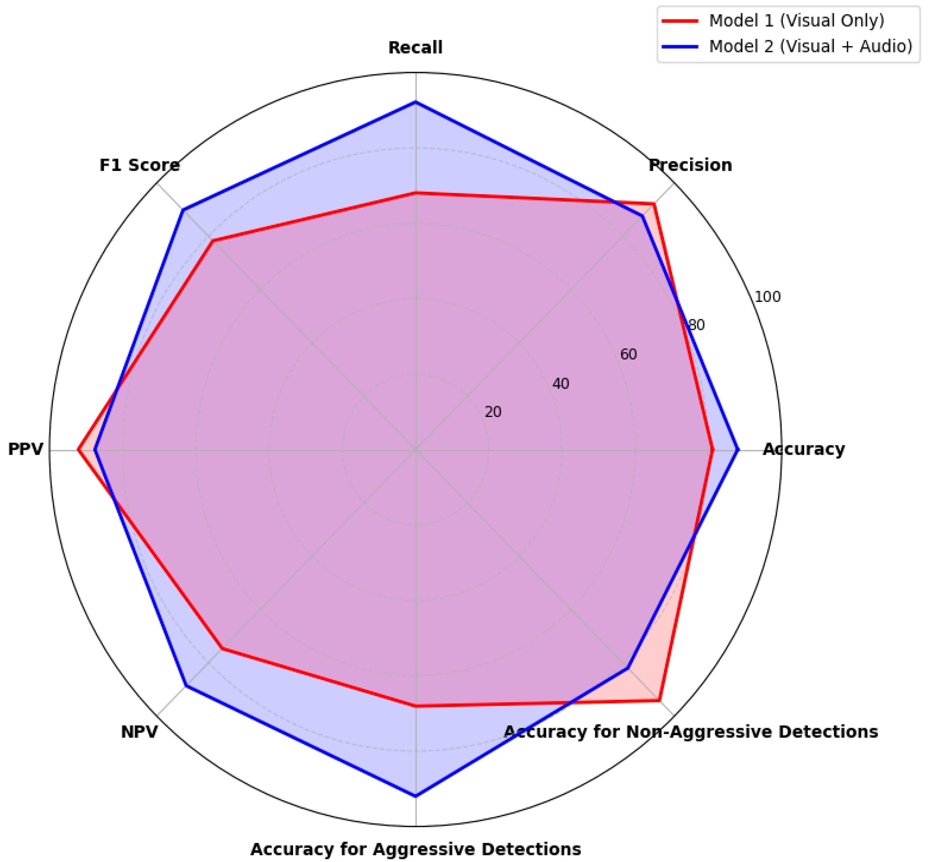 Applsci 15 05351 g014