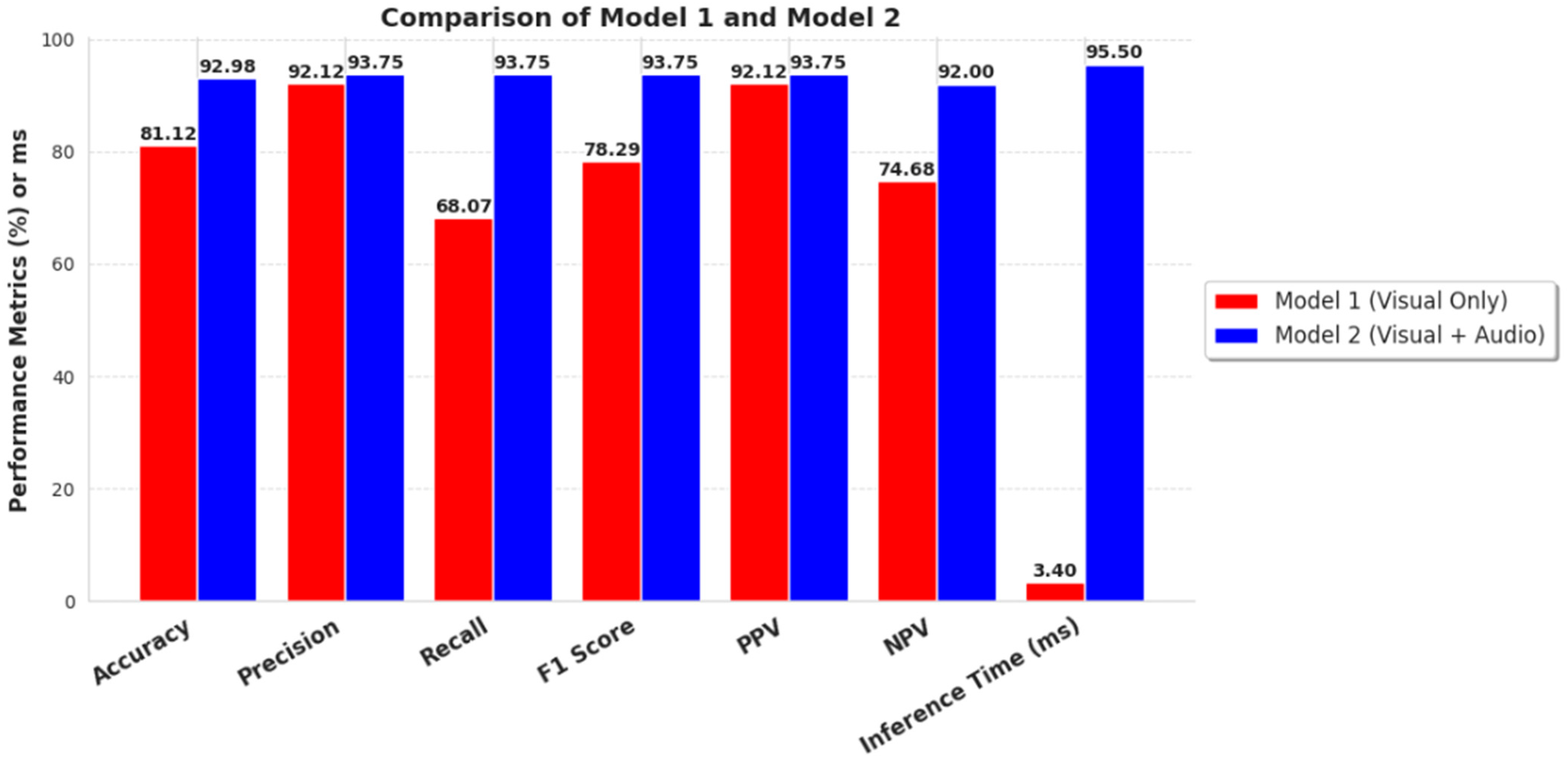Applsci 15 05351 g015