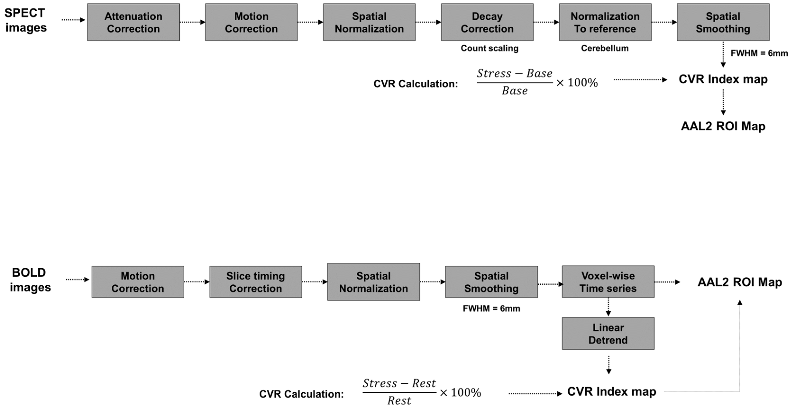 Applsci 15 05352 g002 Applsci 15 05352 g002