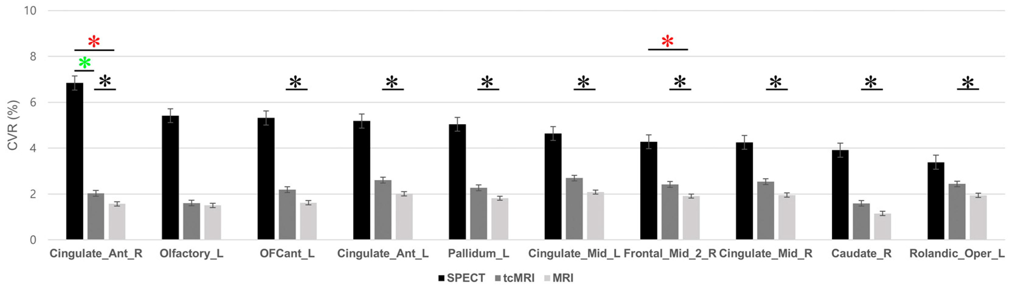 Applsci 15 05352 g006 Applsci 15 05352 g006