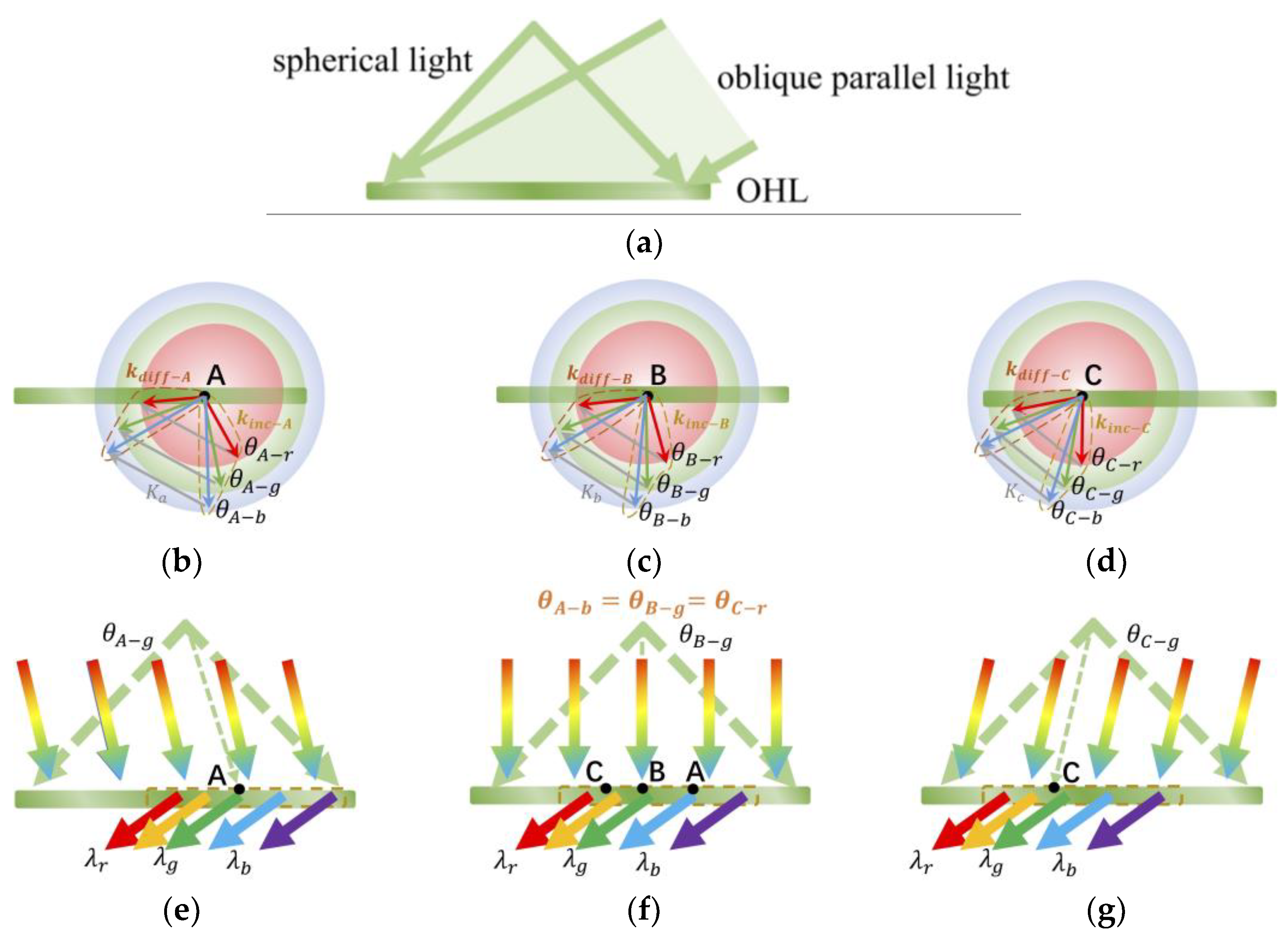 Applsci 15 05354 g002
