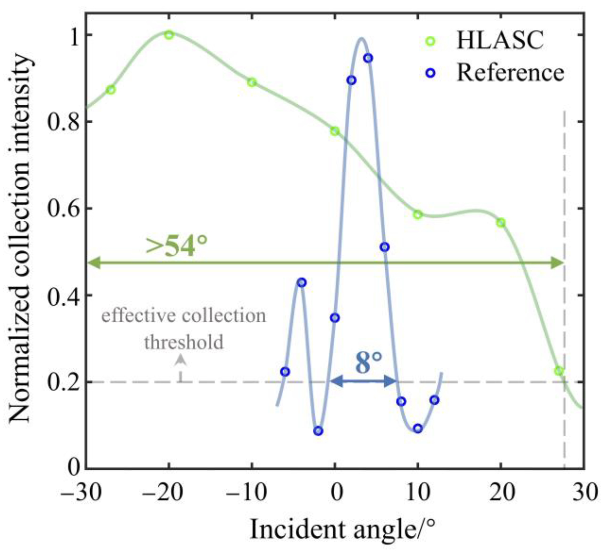 Applsci 15 05354 g005