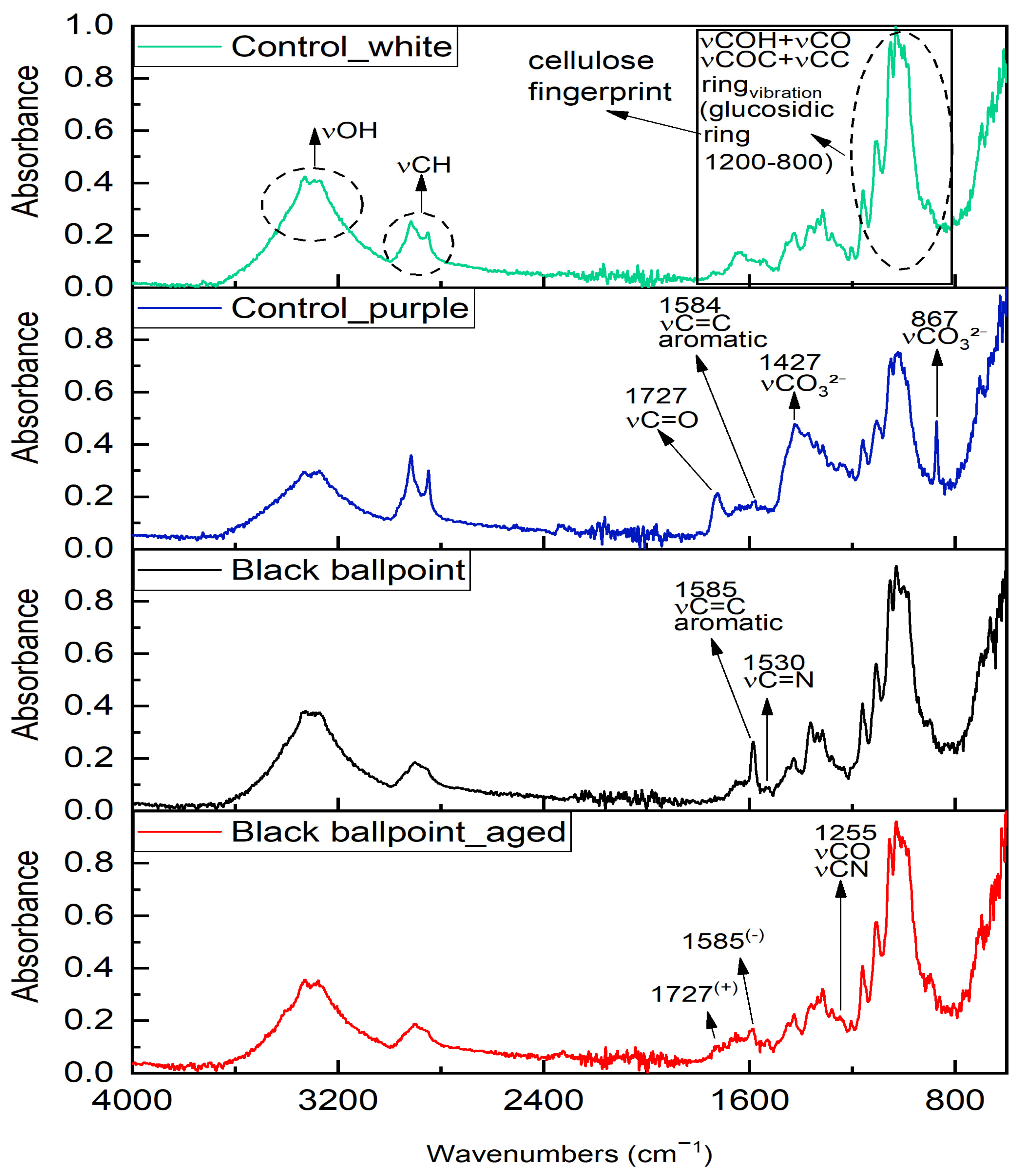 Applsci 15 05355 g003