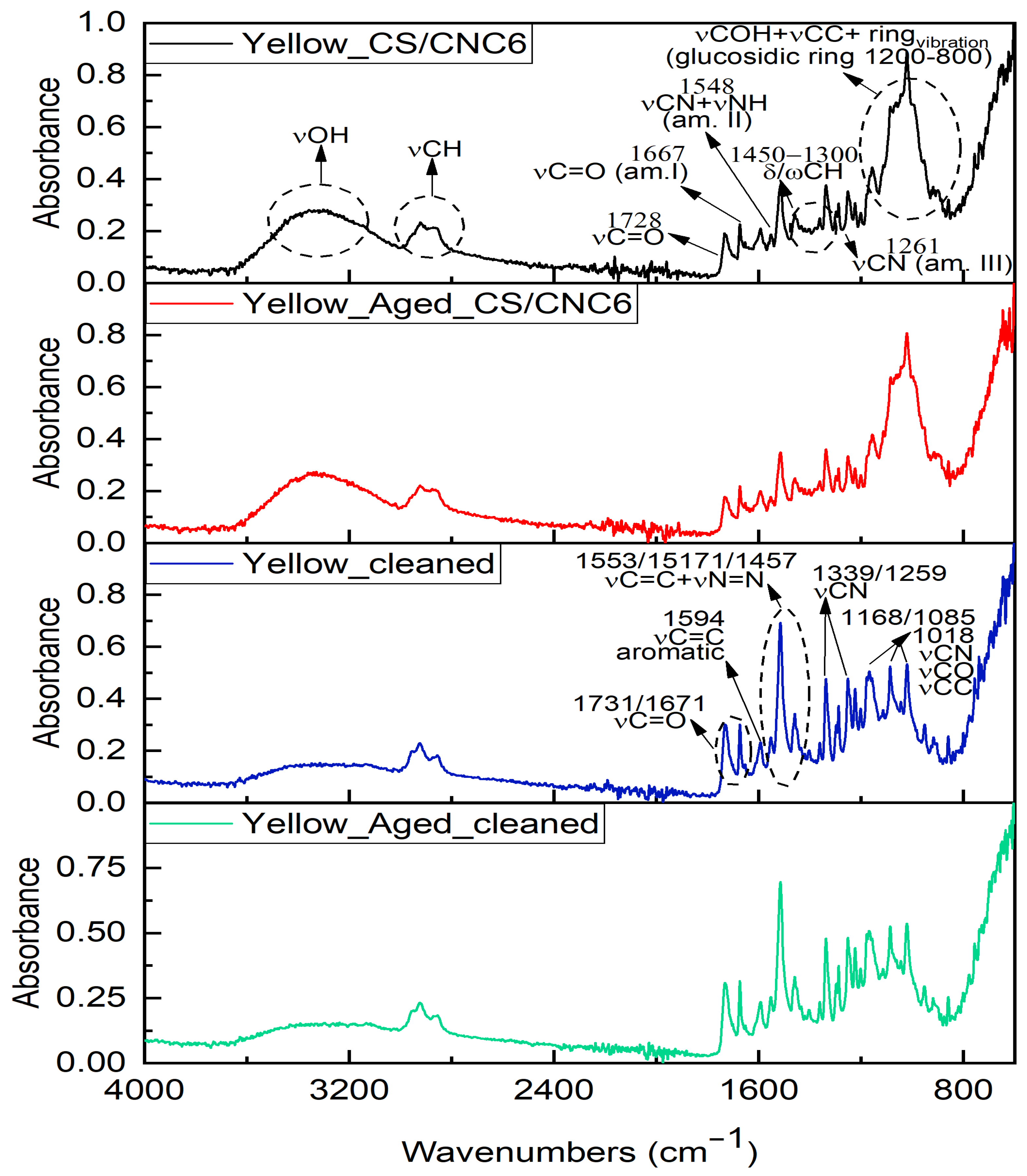 Applsci 15 05355 g004