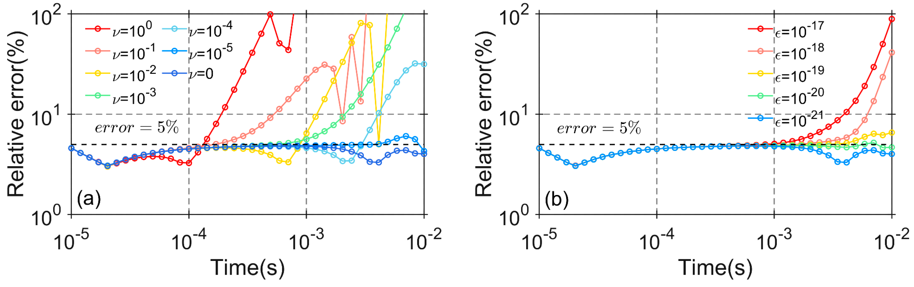 Applsci 15 05359 g001