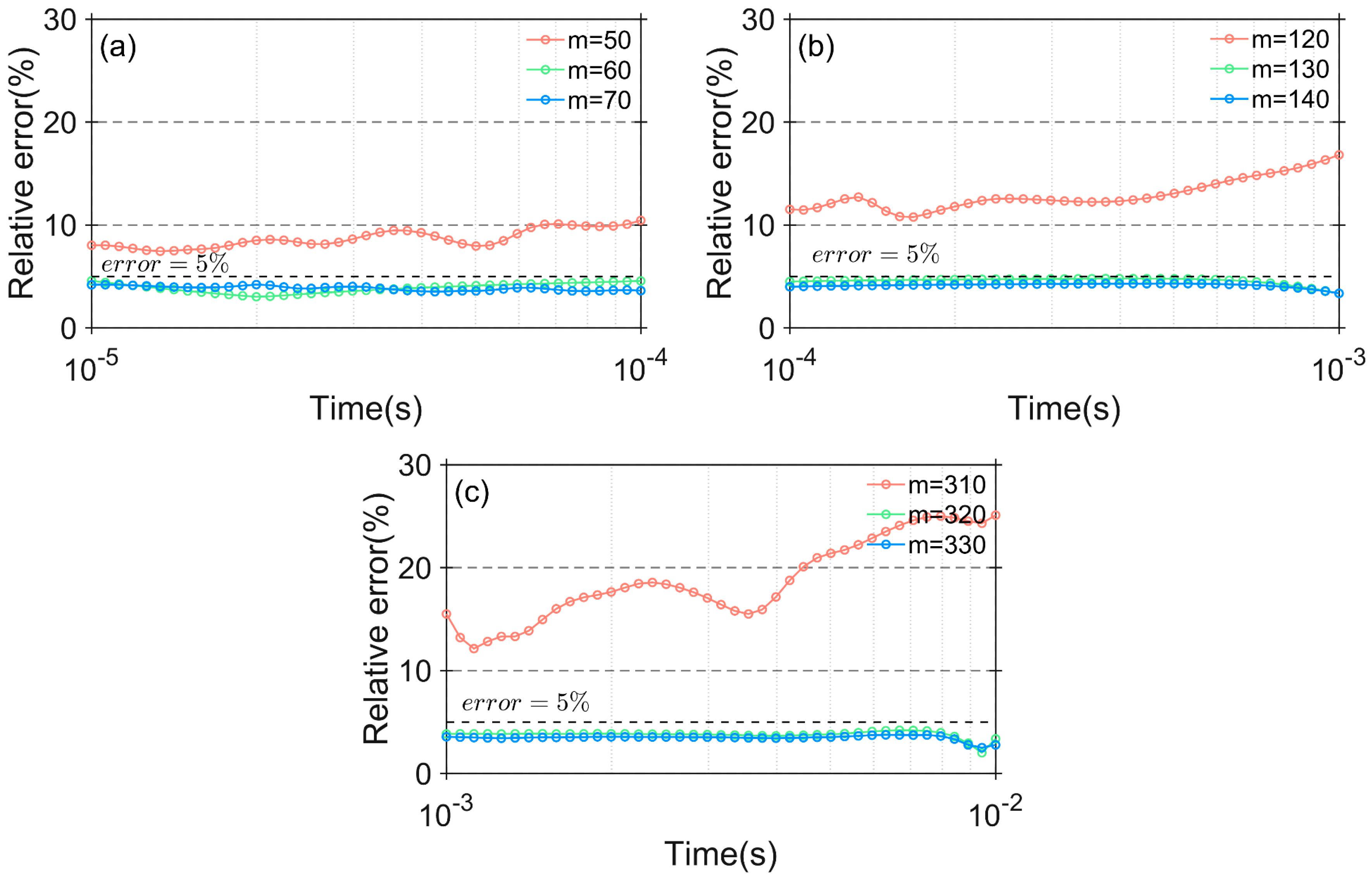 Applsci 15 05359 g004
