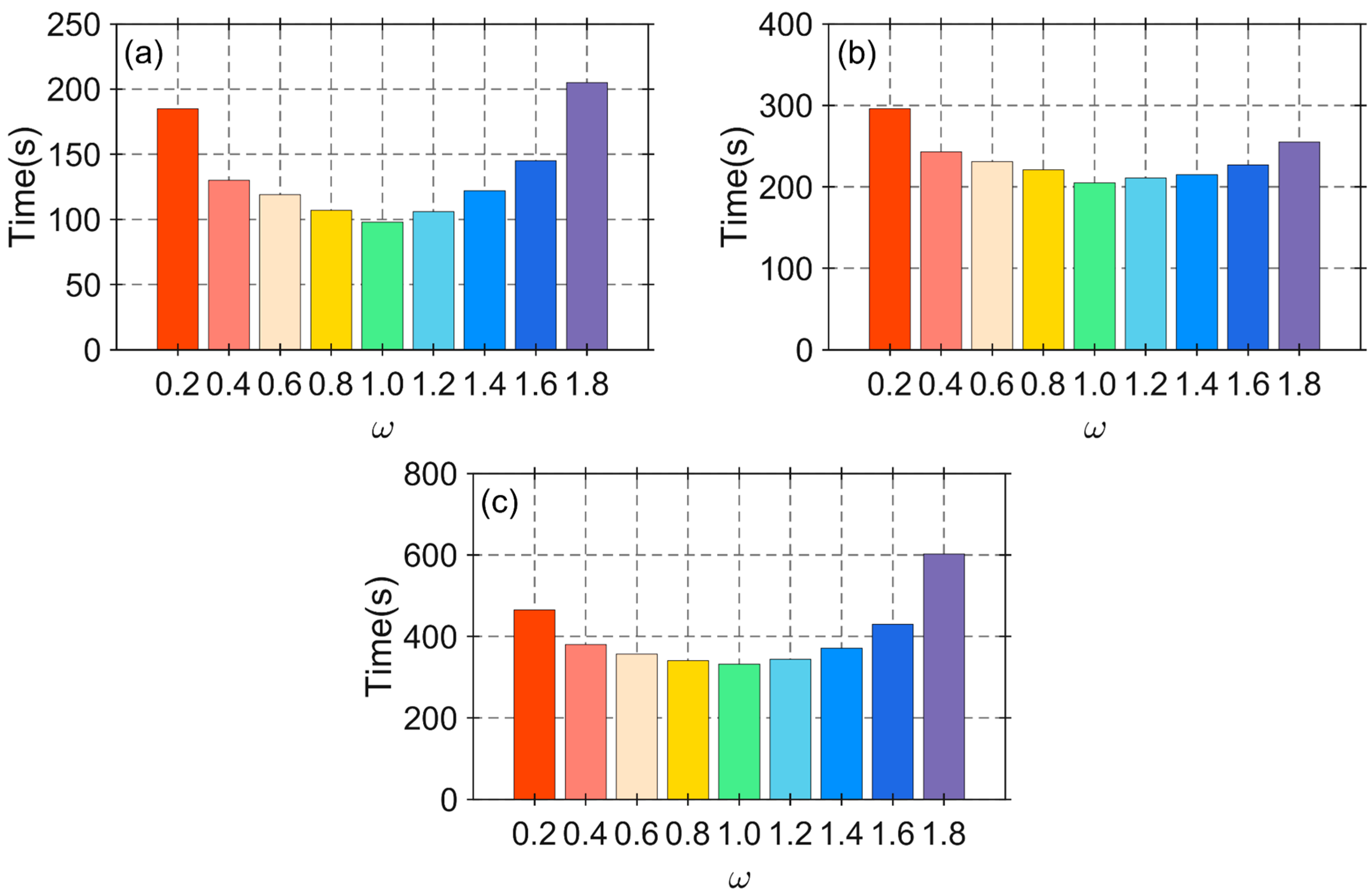 Applsci 15 05359 g006