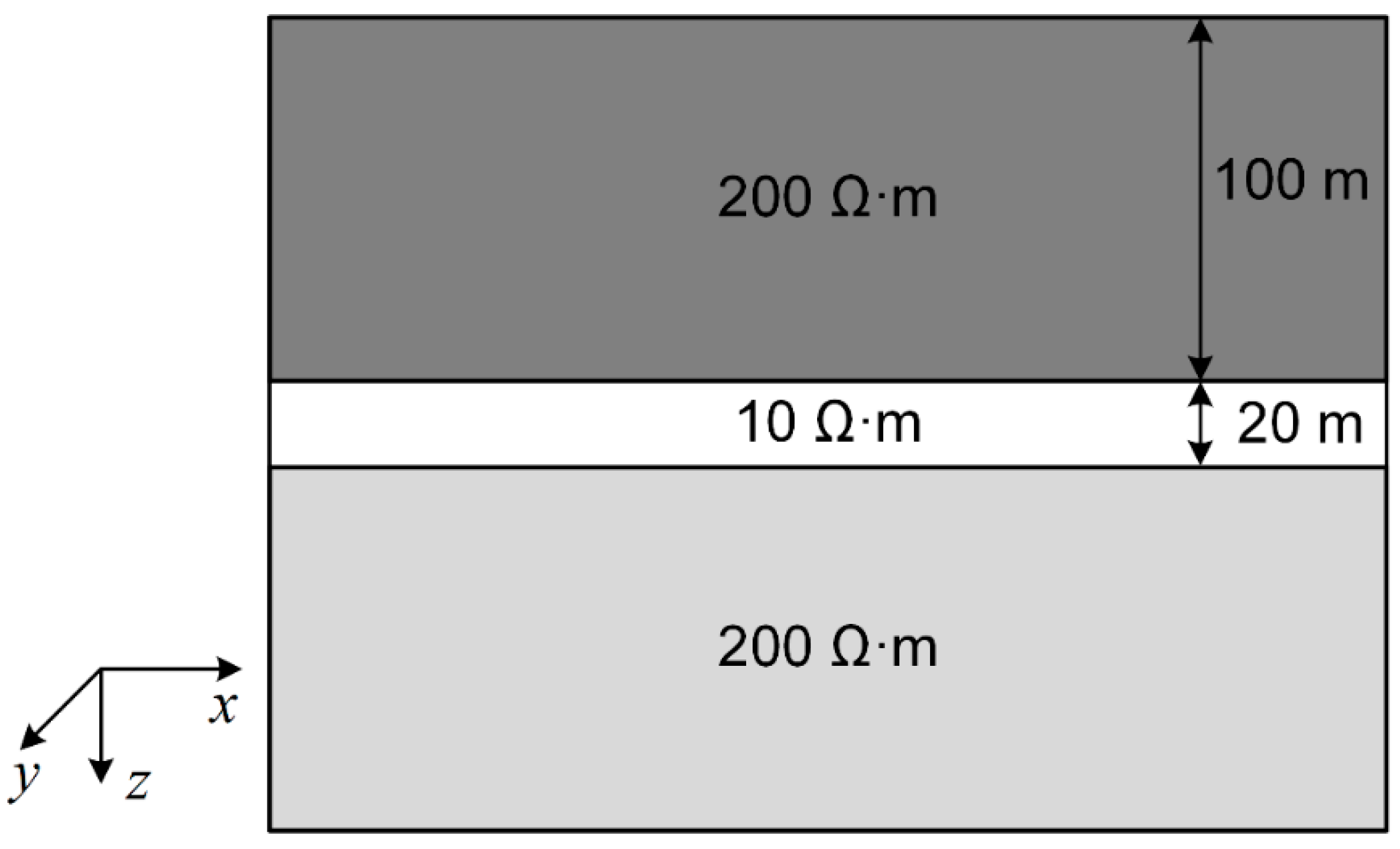 Applsci 15 05359 g007