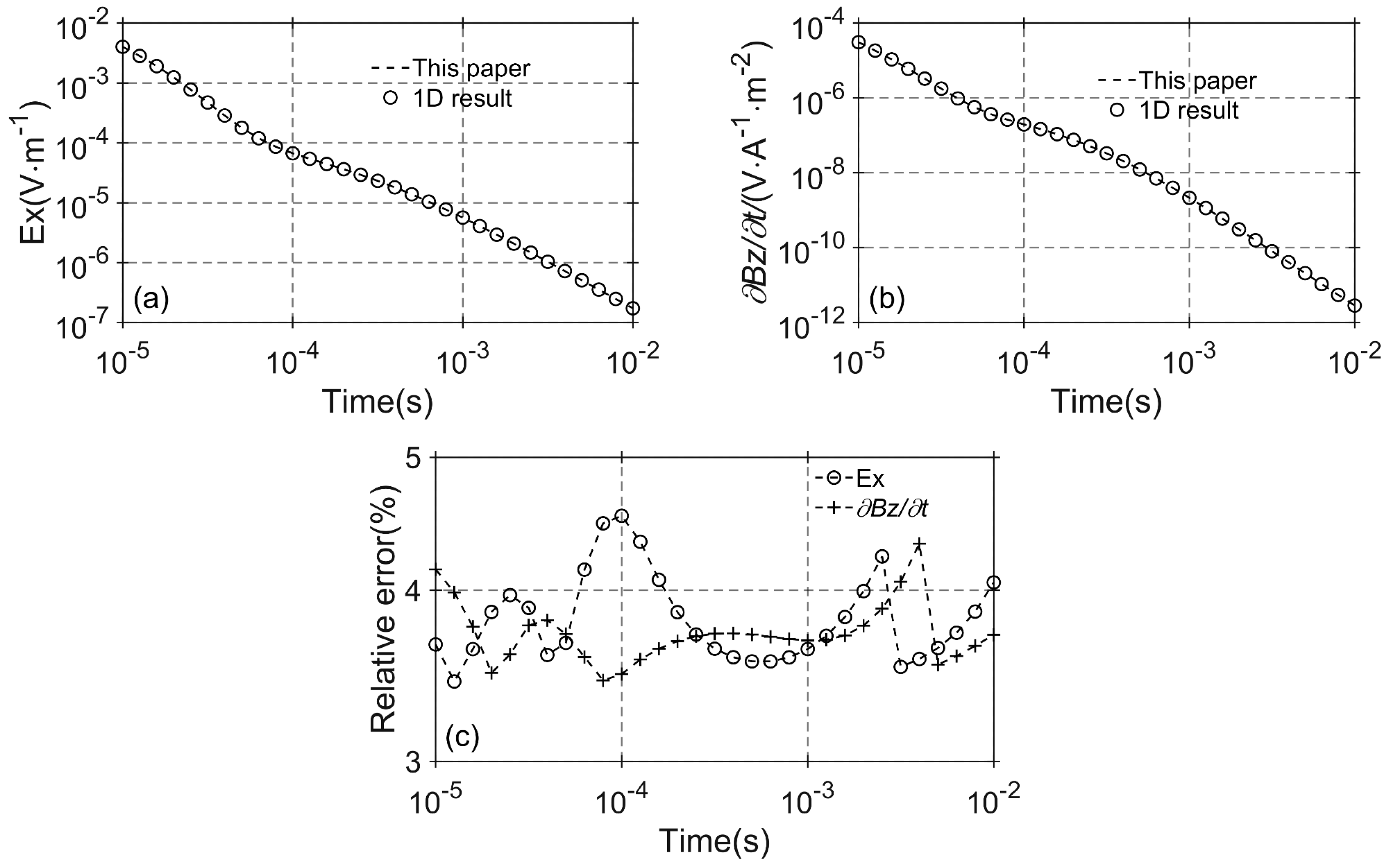 Applsci 15 05359 g008