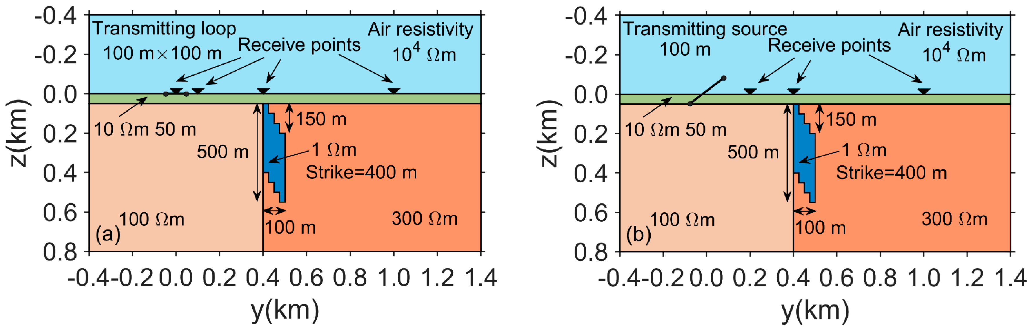 Applsci 15 05359 g009