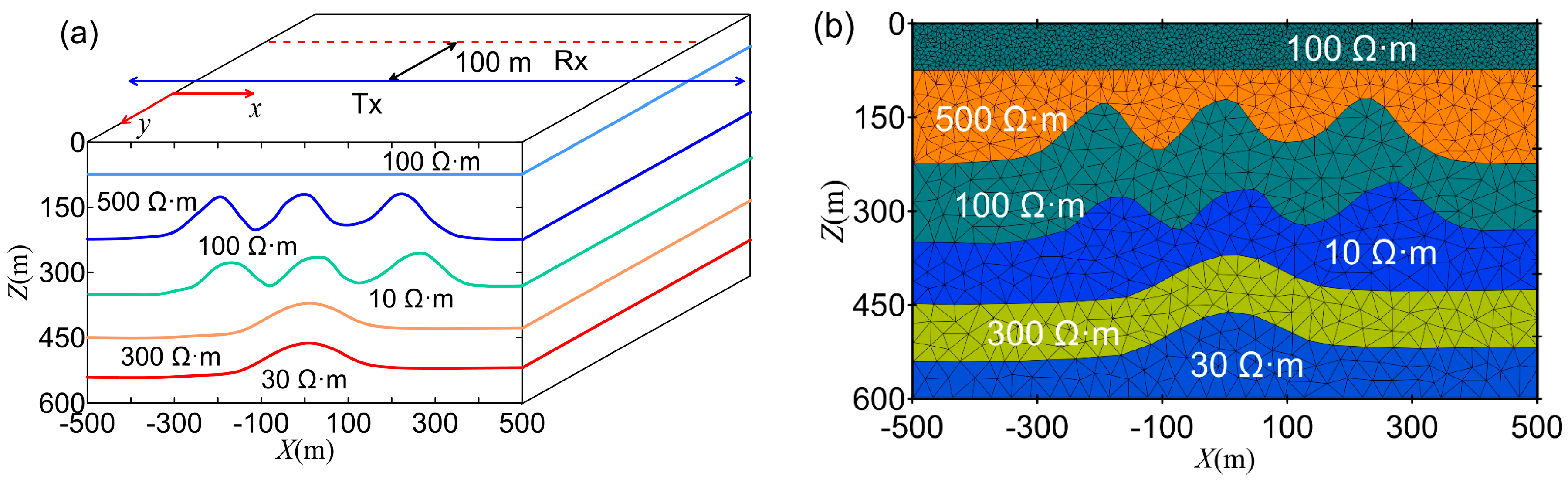 Applsci 15 05359 g011